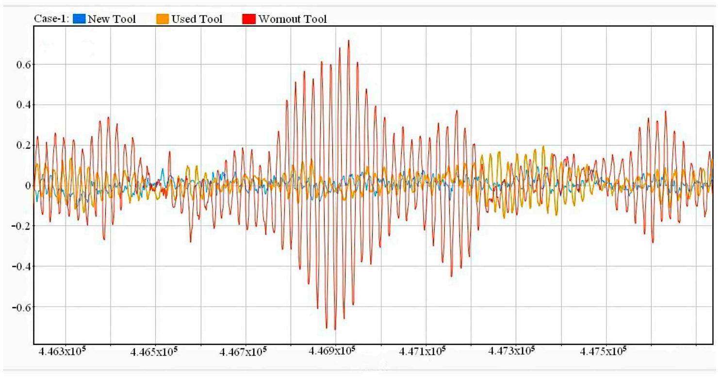 Applsci 11 02734 g015 Applsci 11 02734 g015