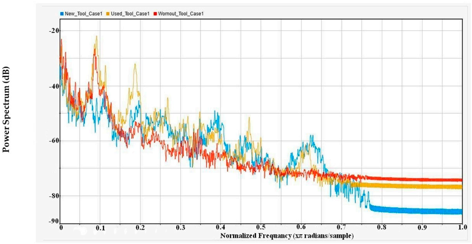 Applsci 11 02734 g016 Applsci 11 02734 g016