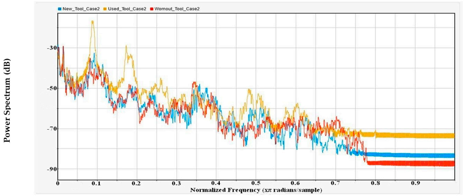 Applsci 11 02734 g017 Applsci 11 02734 g017
