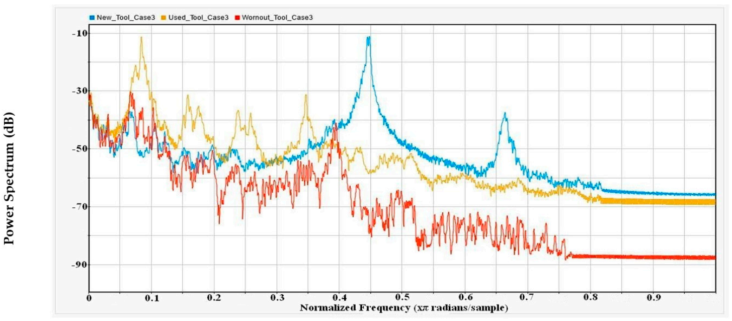 Applsci 11 02734 g018 Applsci 11 02734 g018