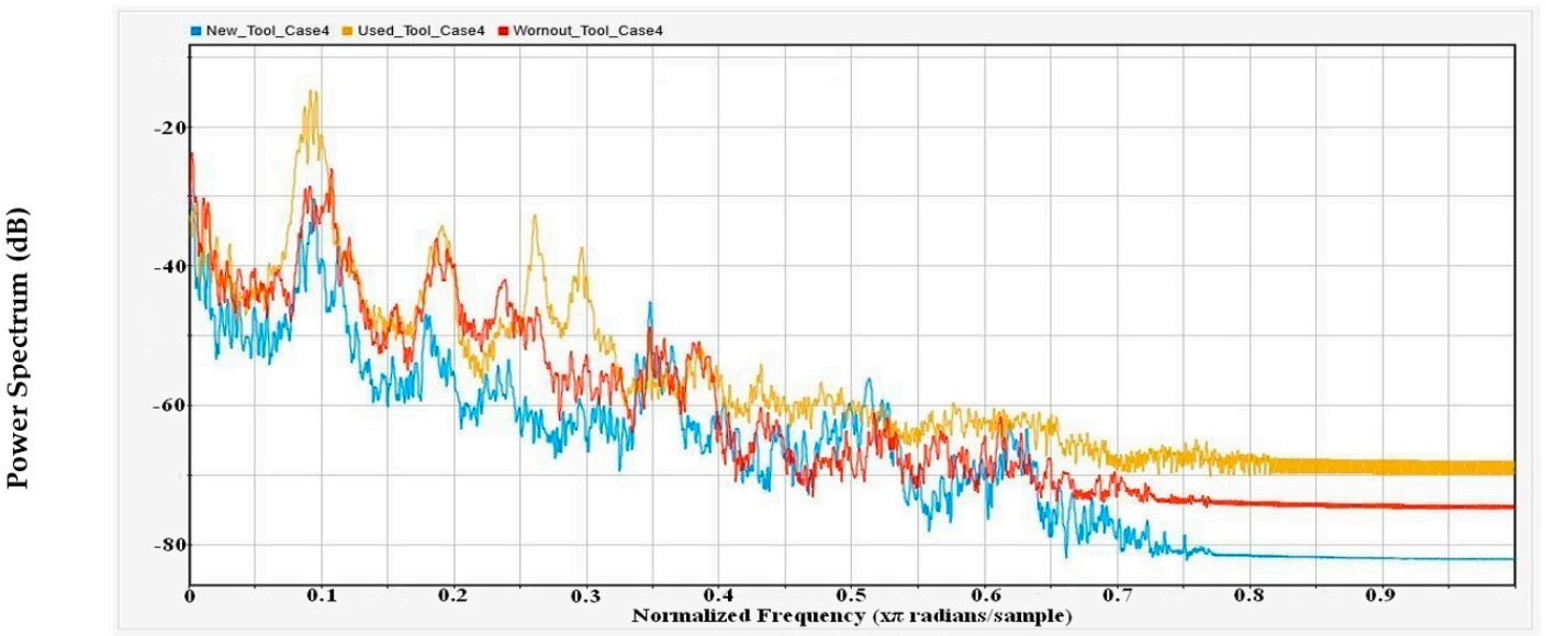 Applsci 11 02734 g019 Applsci 11 02734 g019