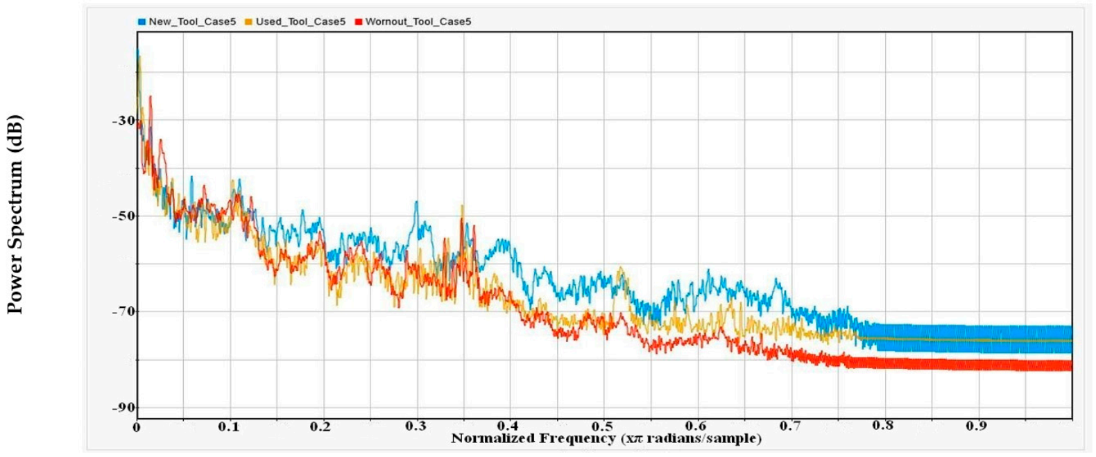 Applsci 11 02734 g020 Applsci 11 02734 g020