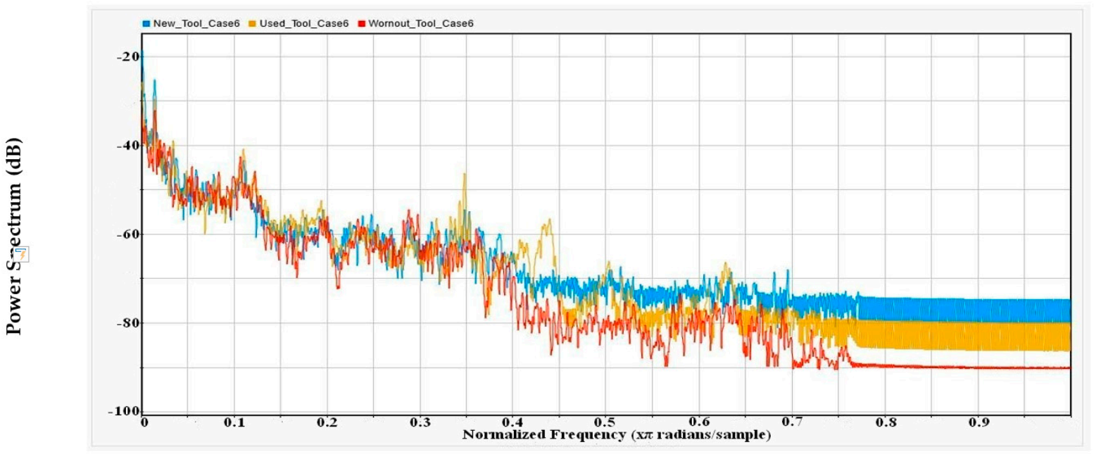 Applsci 11 02734 g021 Applsci 11 02734 g021