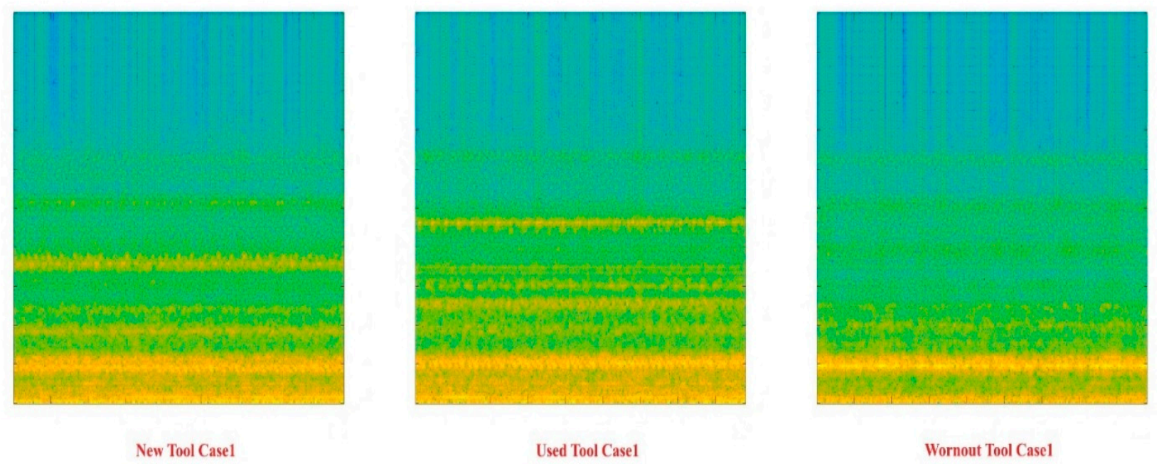 Applsci 11 02734 g022 Applsci 11 02734 g022