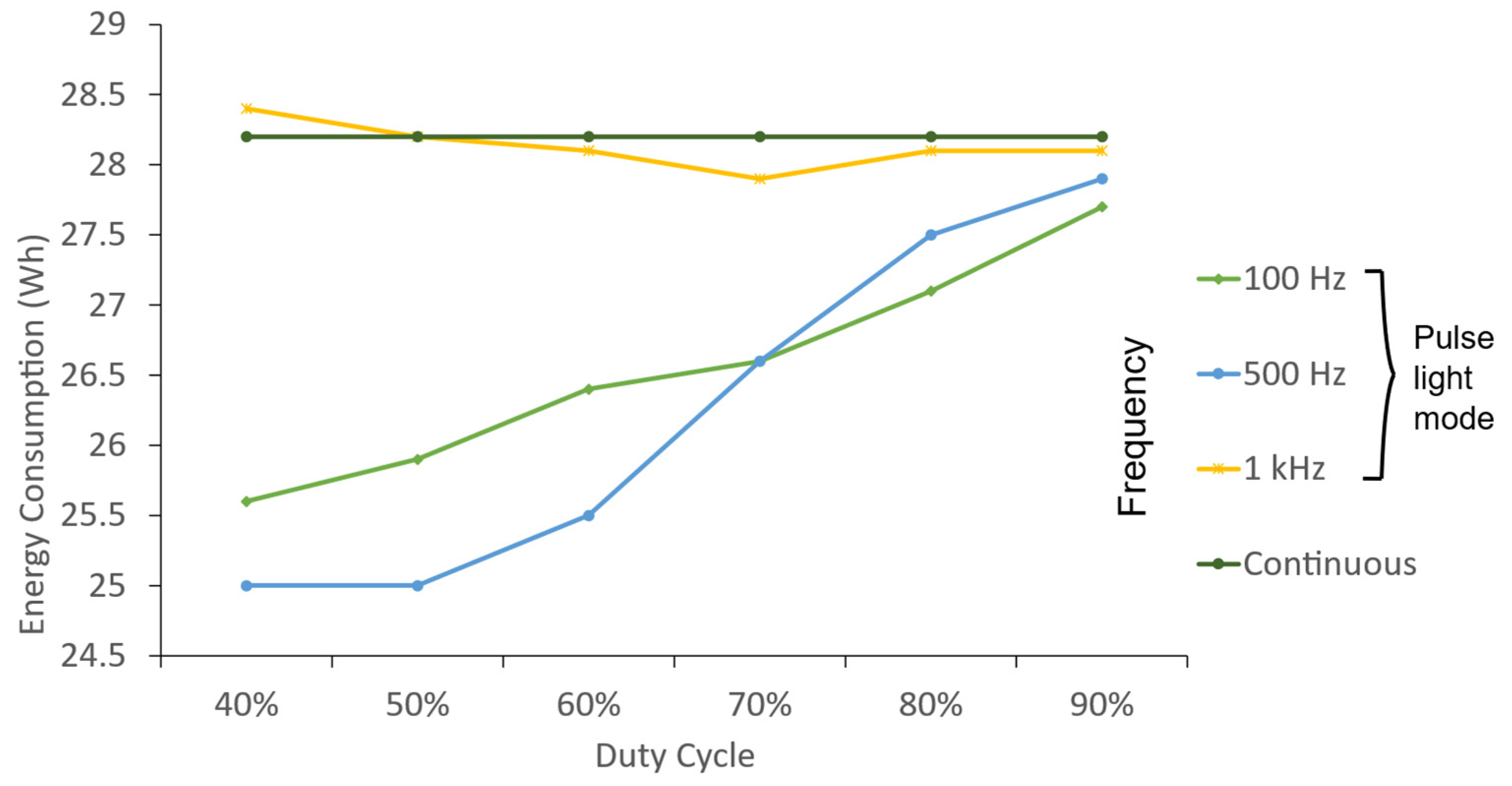 Applsci 11 02735 g003