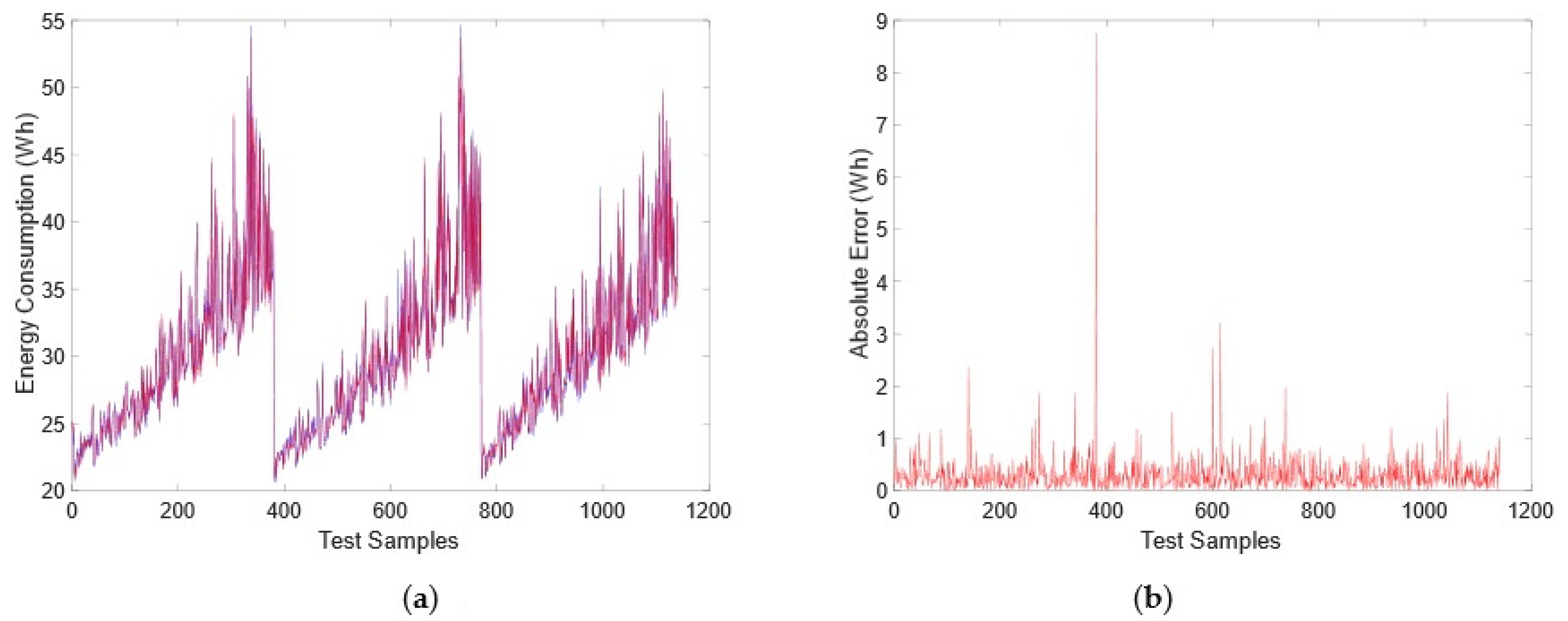 Applsci 11 02735 g005