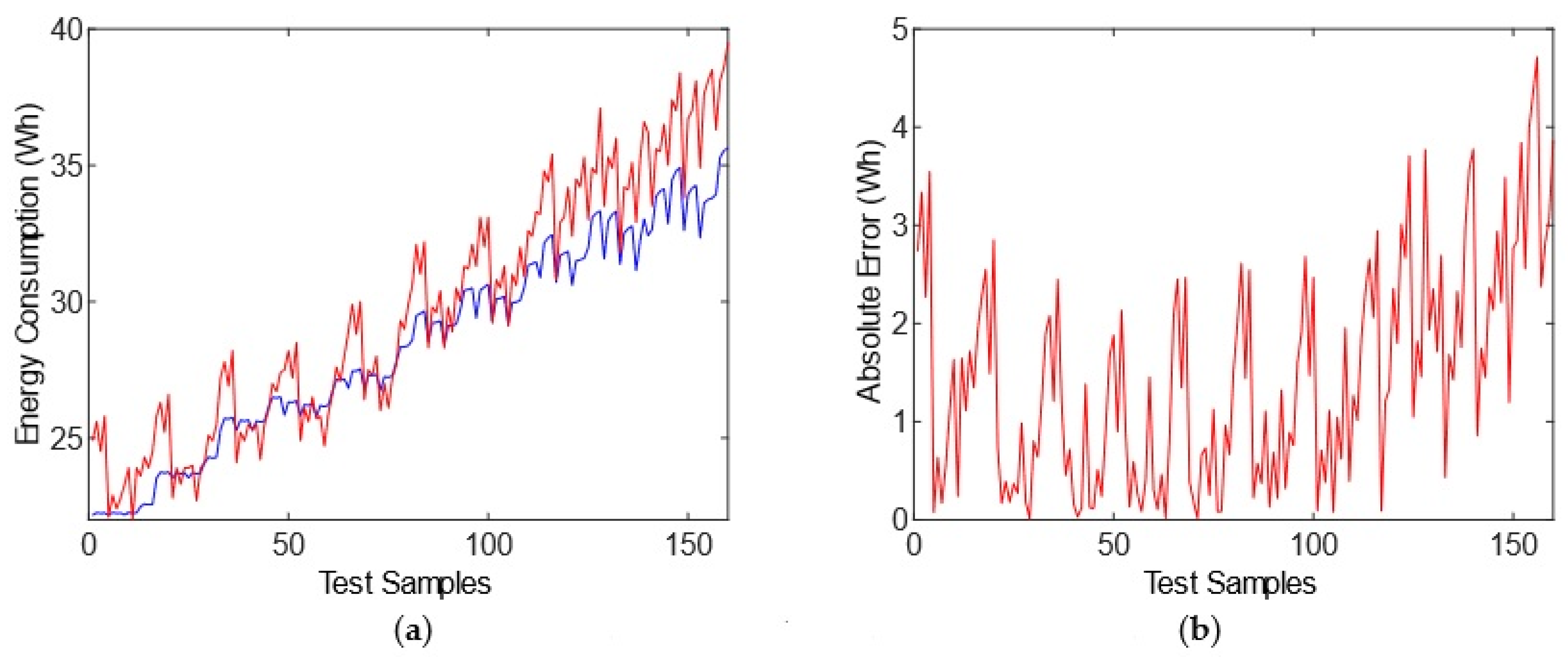Applsci 11 02735 g006