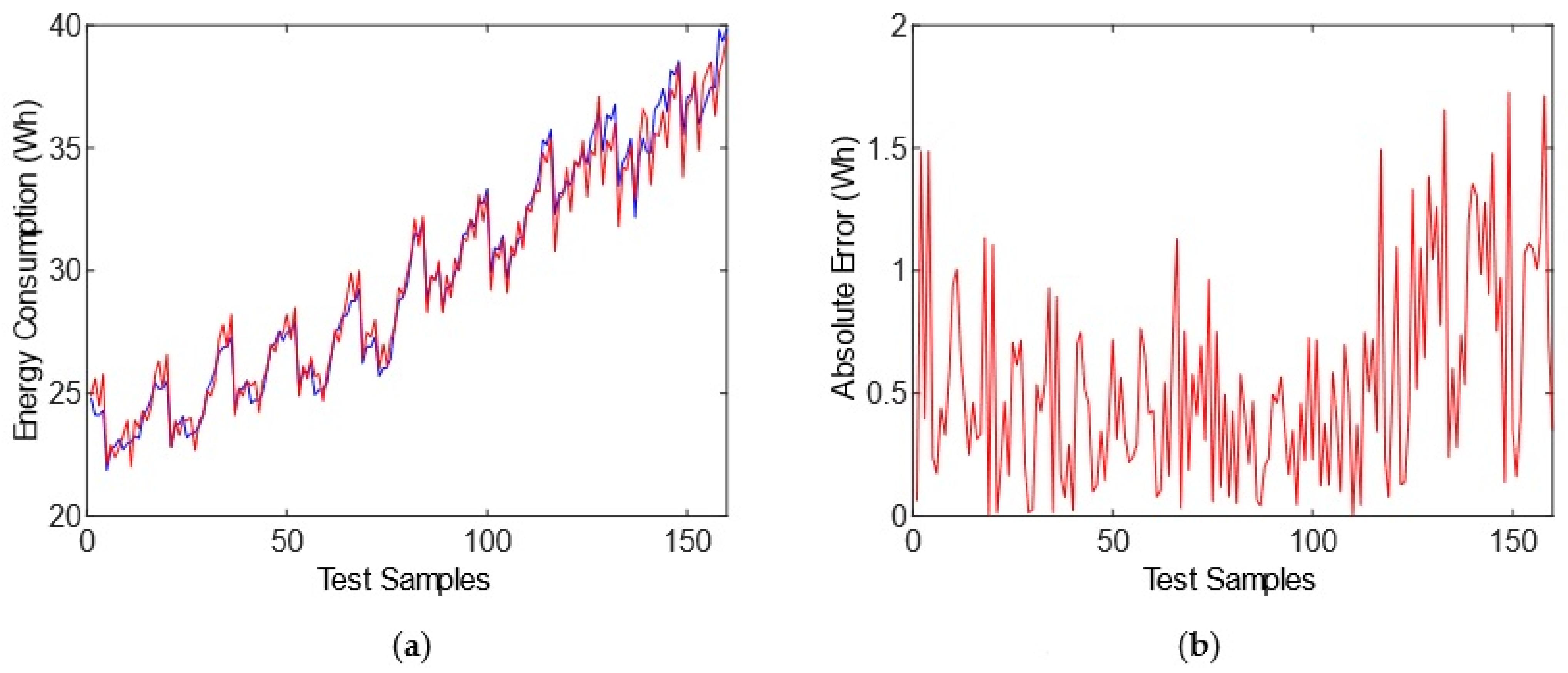 Applsci 11 02735 g007