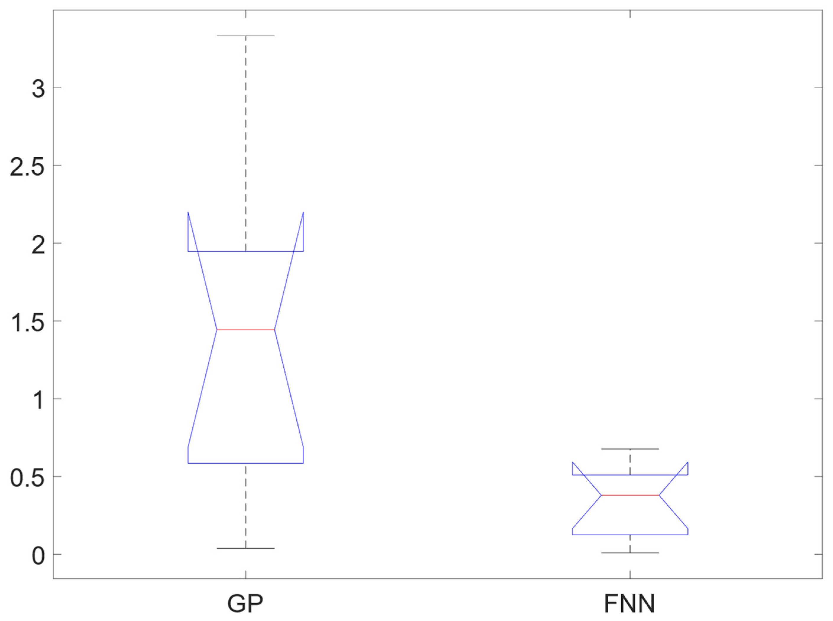 Applsci 11 02735 g008