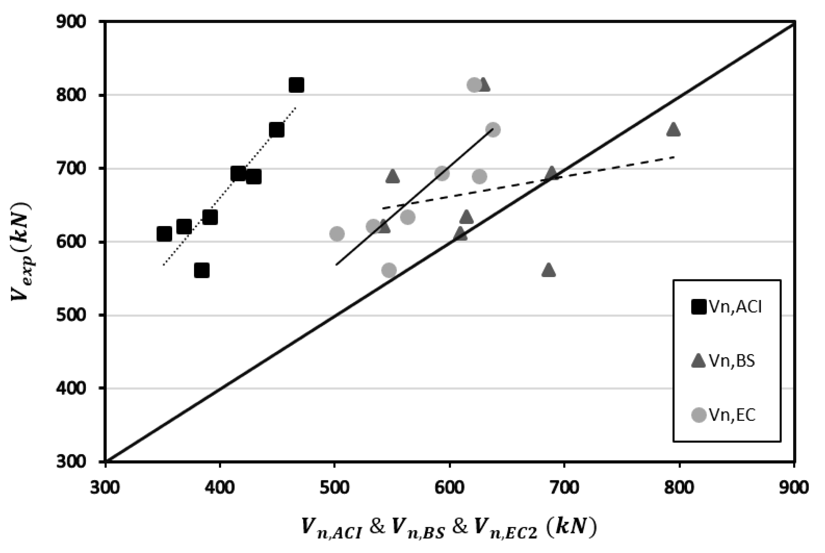 Applsci 11 02736 g010 Applsci 11 02736 g010