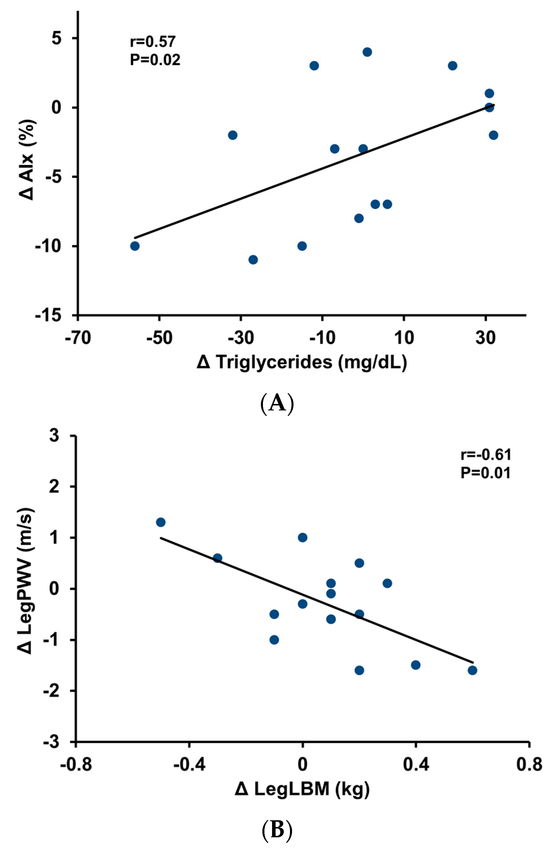 Applsci 11 02737 g002 Applsci 11 02737 g002