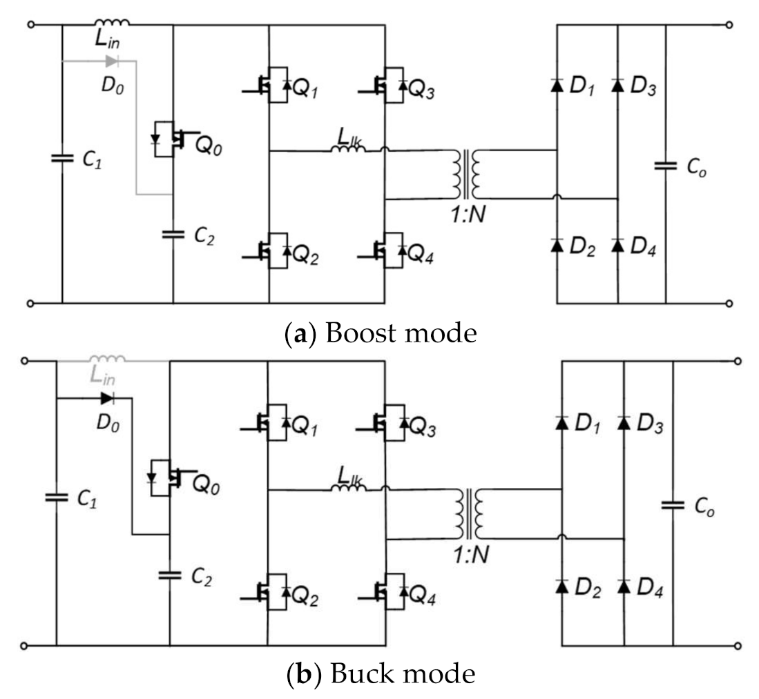 Applsci 11 02739 g003 550