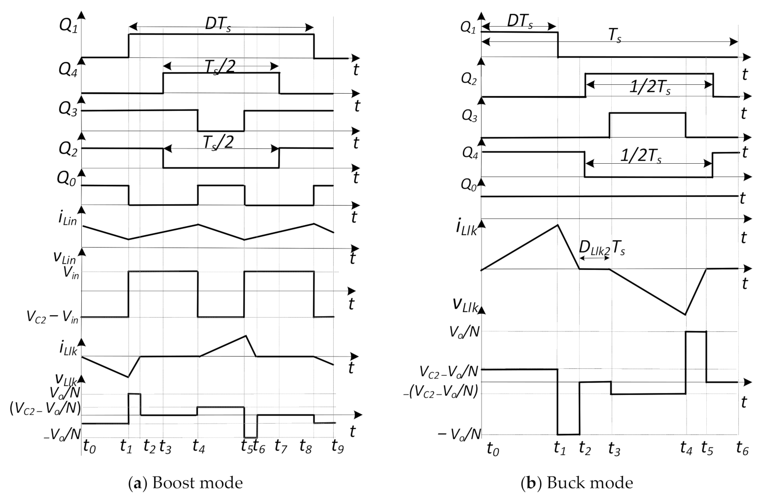 Applsci 11 02739 g004 550
