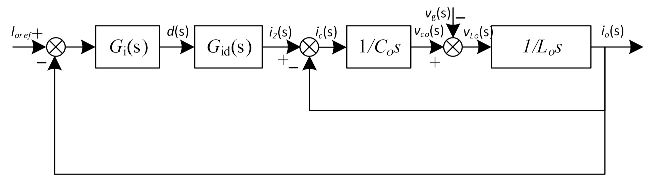 Applsci 11 02739 g009 550