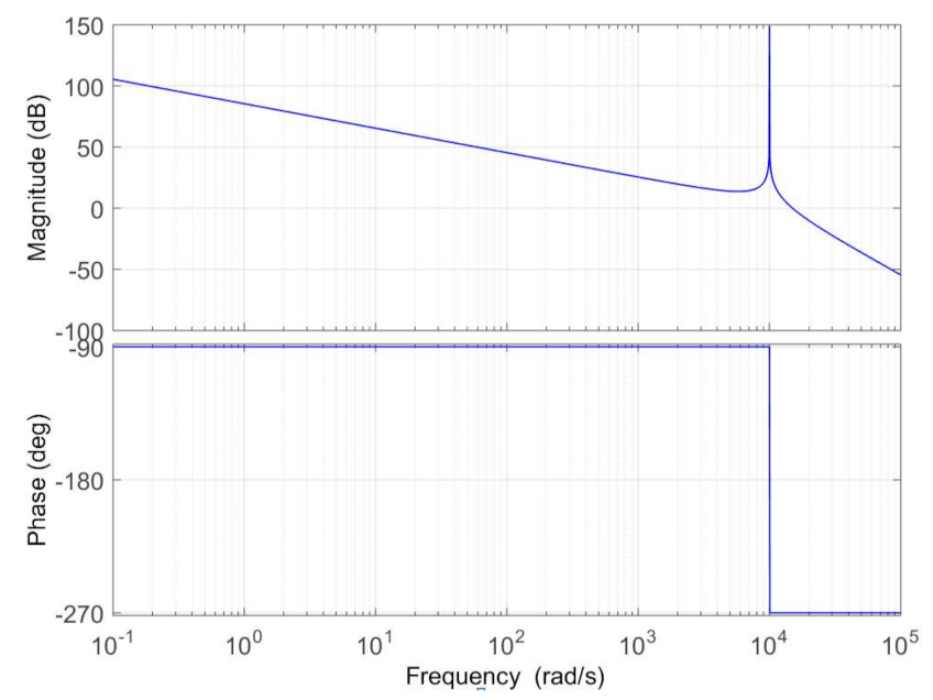 Applsci 11 02739 g012 550