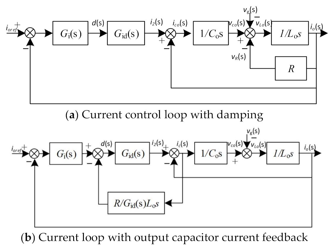 Applsci 11 02739 g013 550