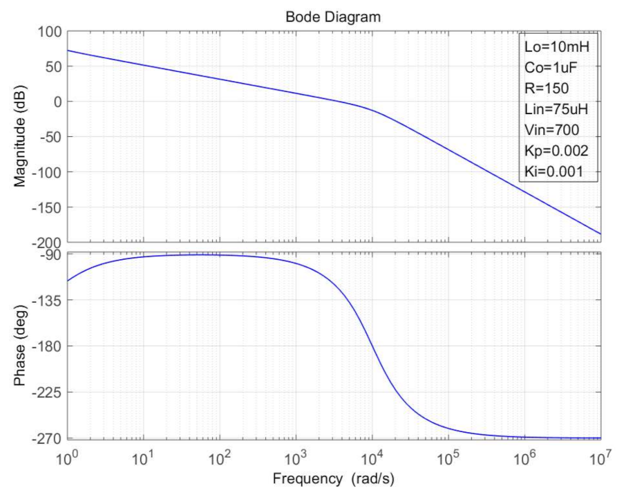 Applsci 11 02739 g016 550