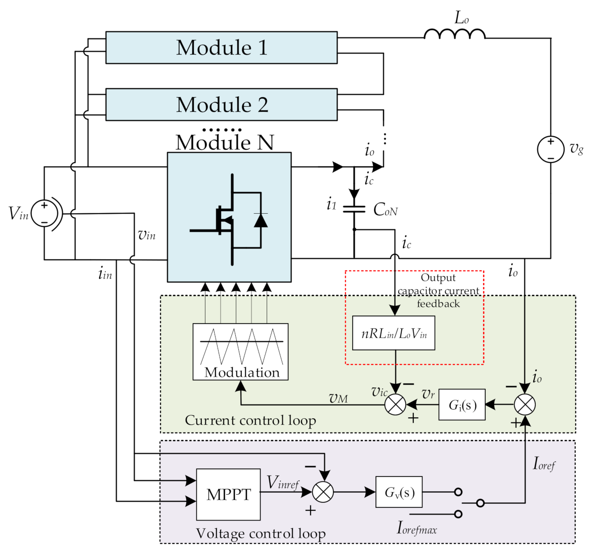 Applsci 11 02739 g017 550