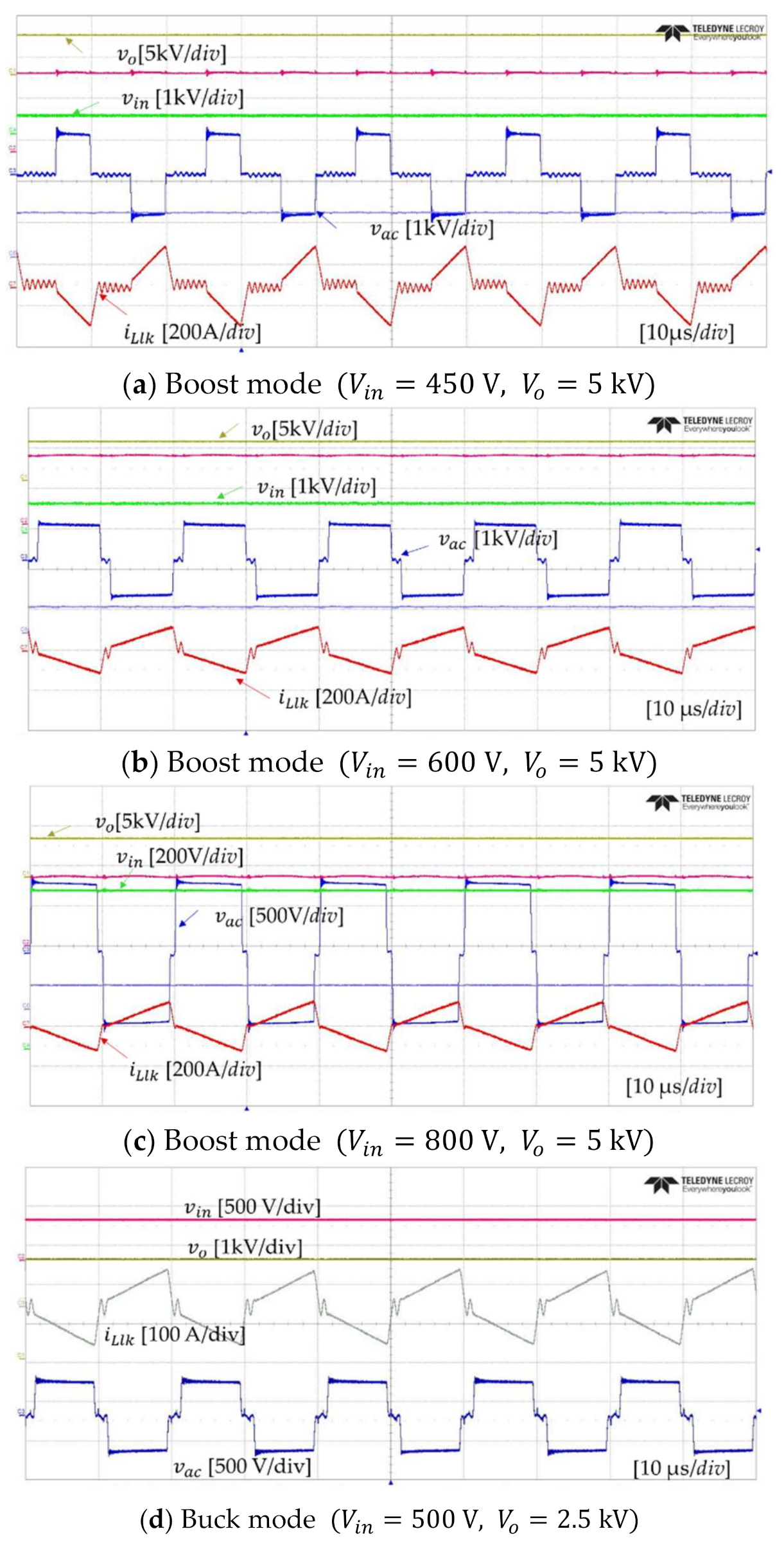 Applsci 11 02739 g020 550