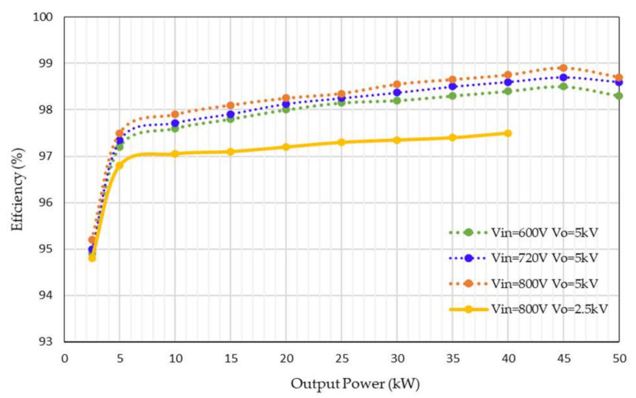 Applsci 11 02739 g021 550
