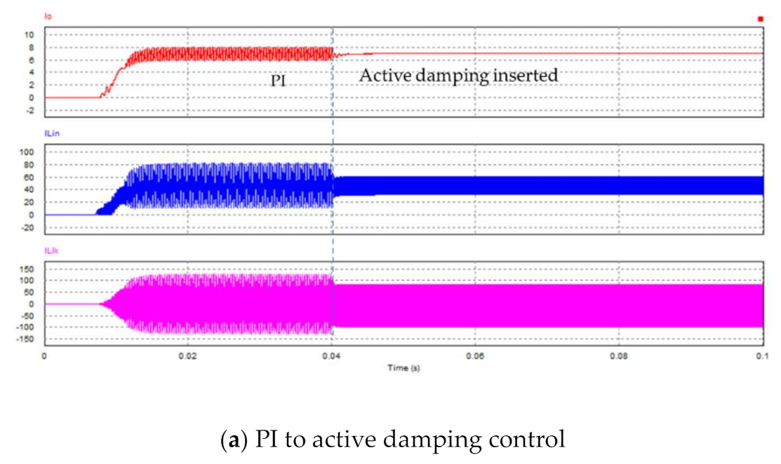Applsci 11 02739 g024a 550