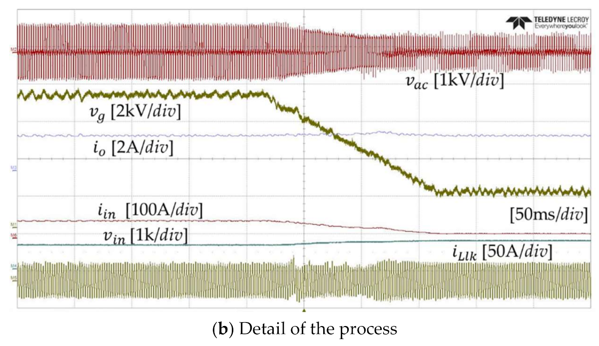 Applsci 11 02739 g028b 550