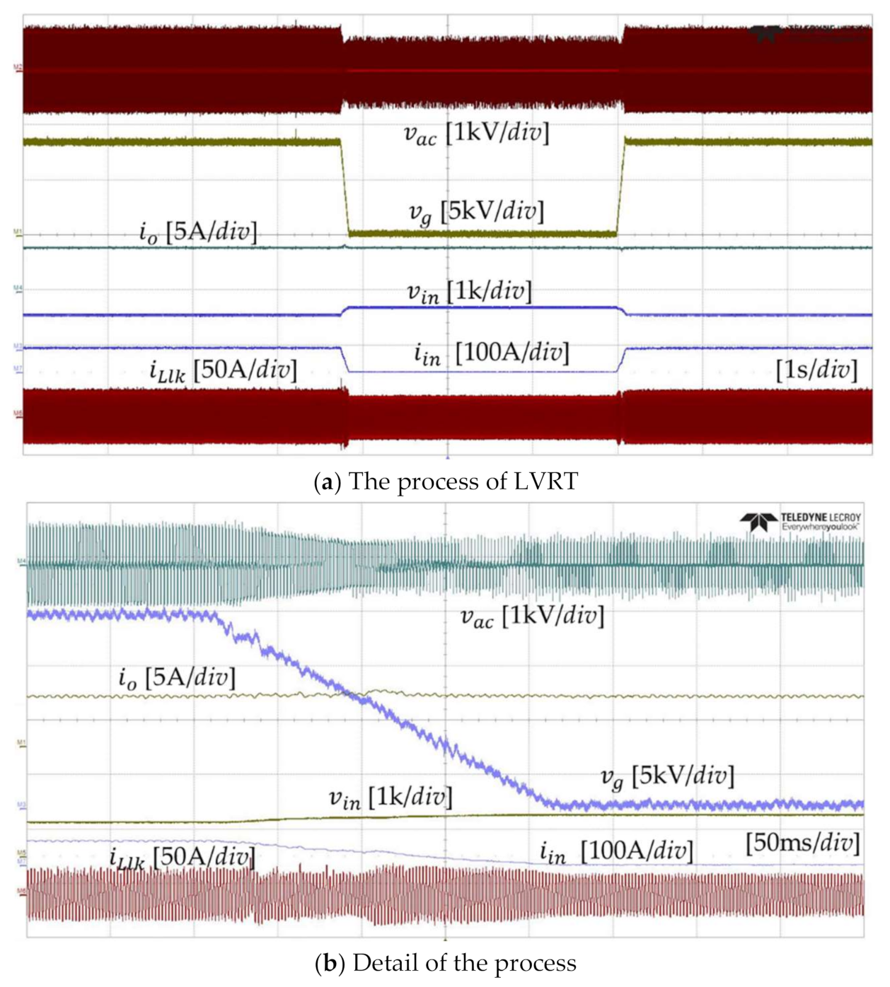 Applsci 11 02739 g029 550