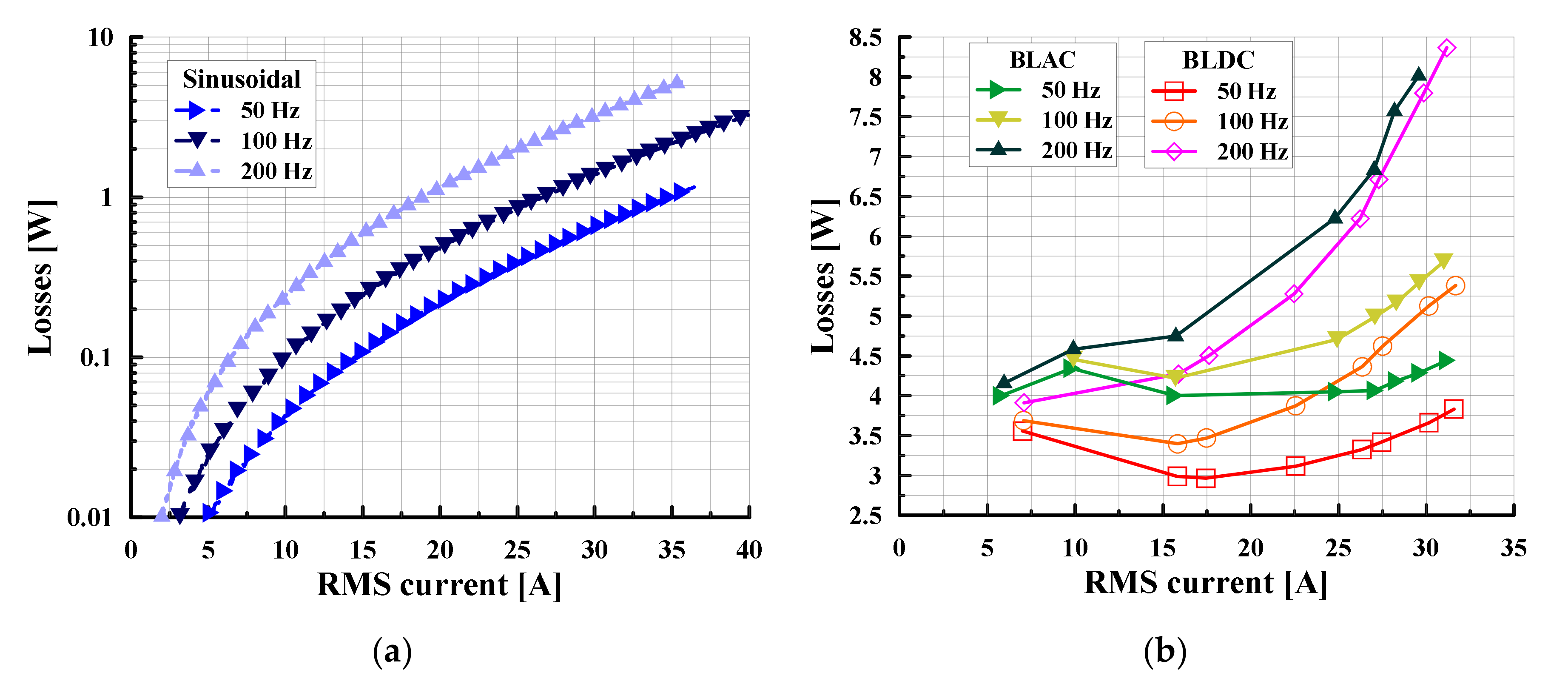 Applsci 11 02741 g006