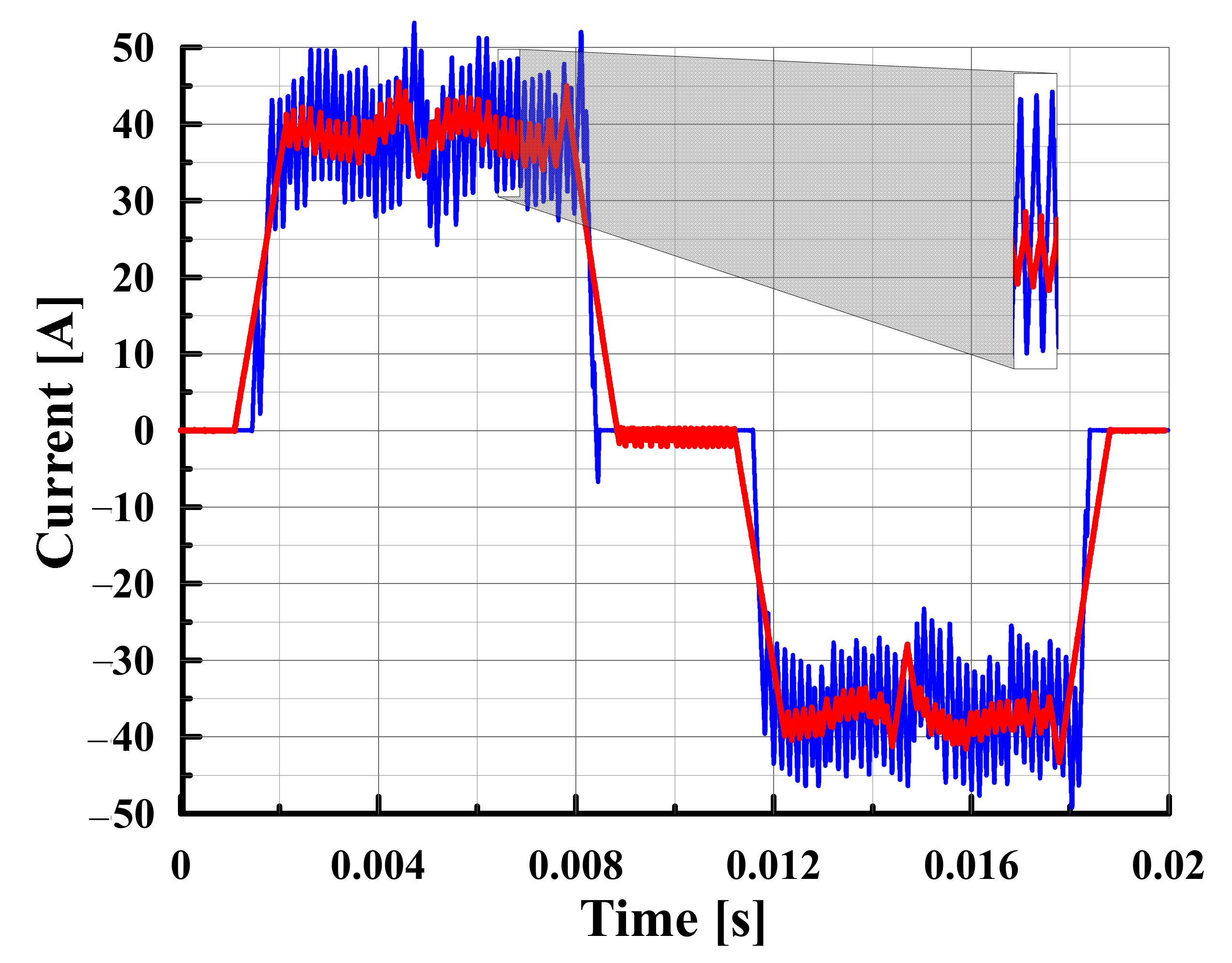 Applsci 11 02741 g011