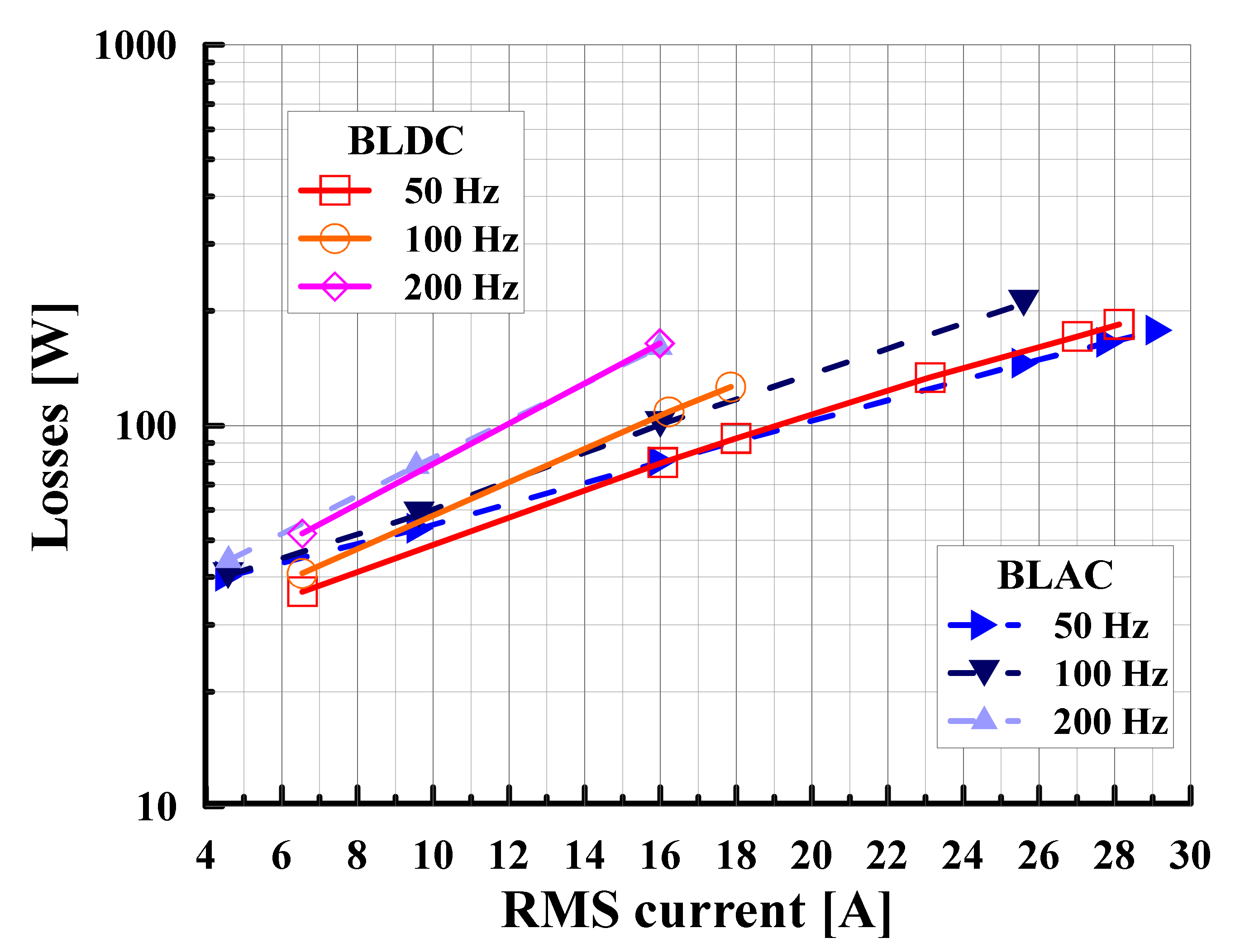 Applsci 11 02741 g015
