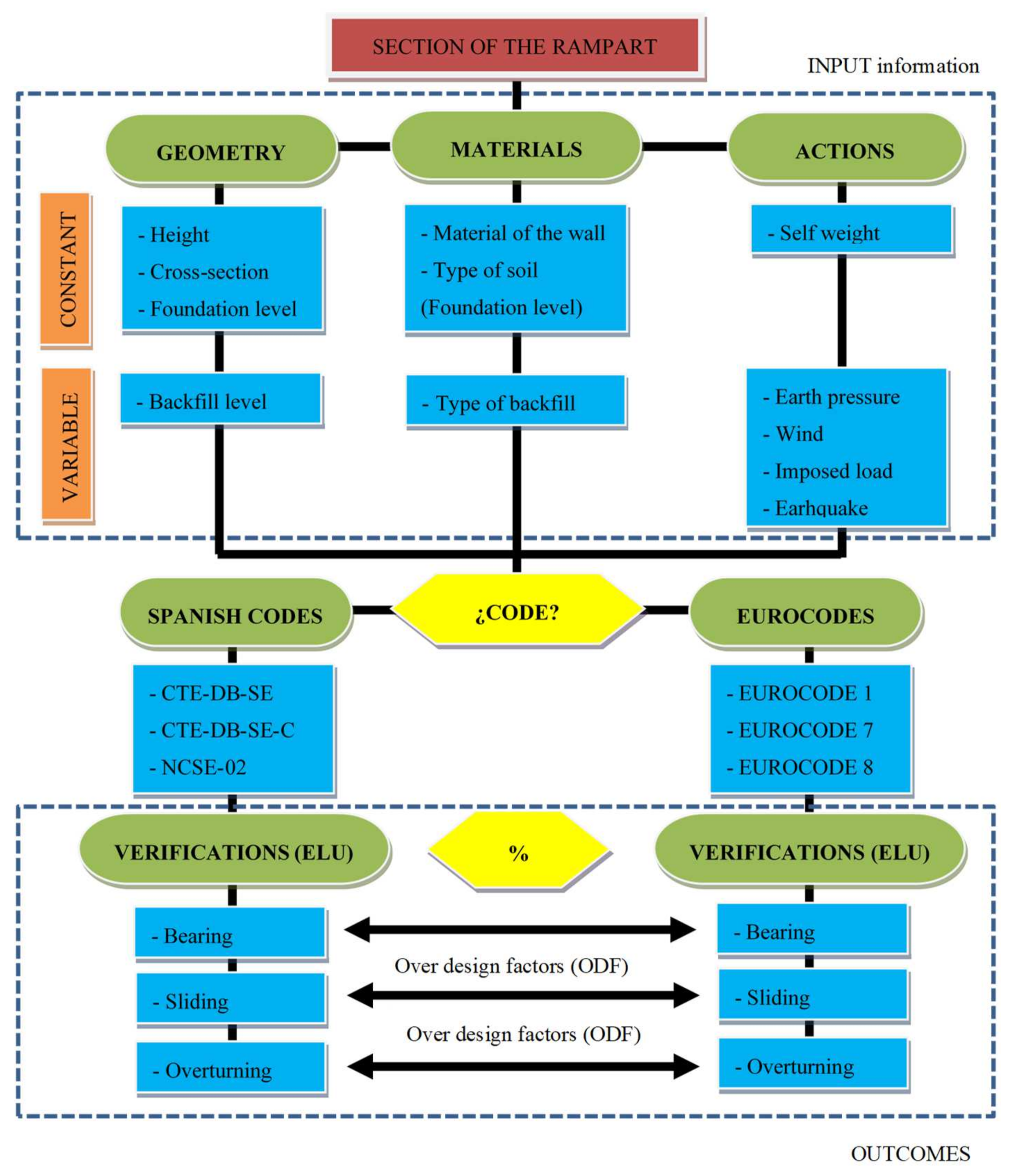 Applsci 11 02744 g002