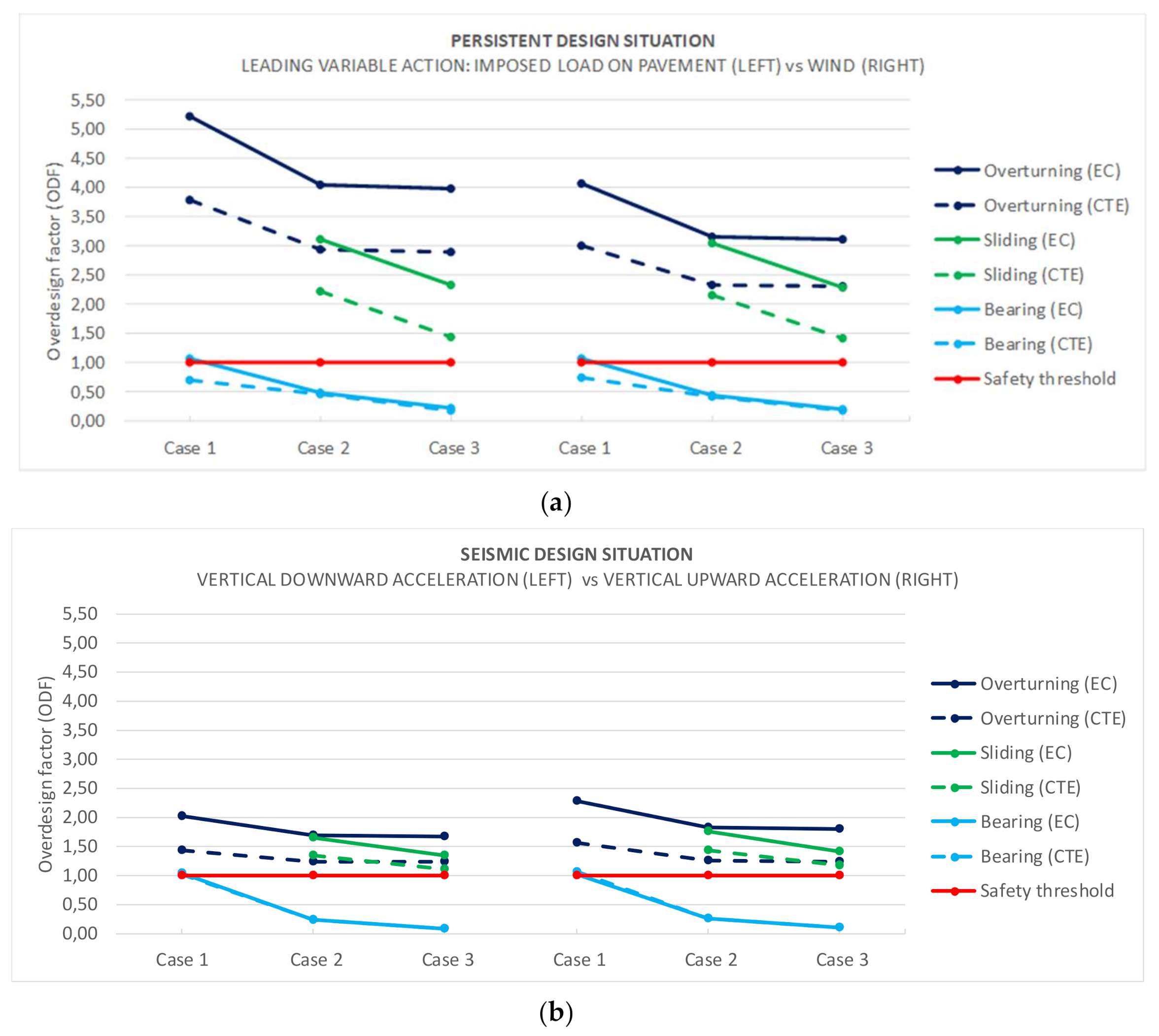 Applsci 11 02744 g005