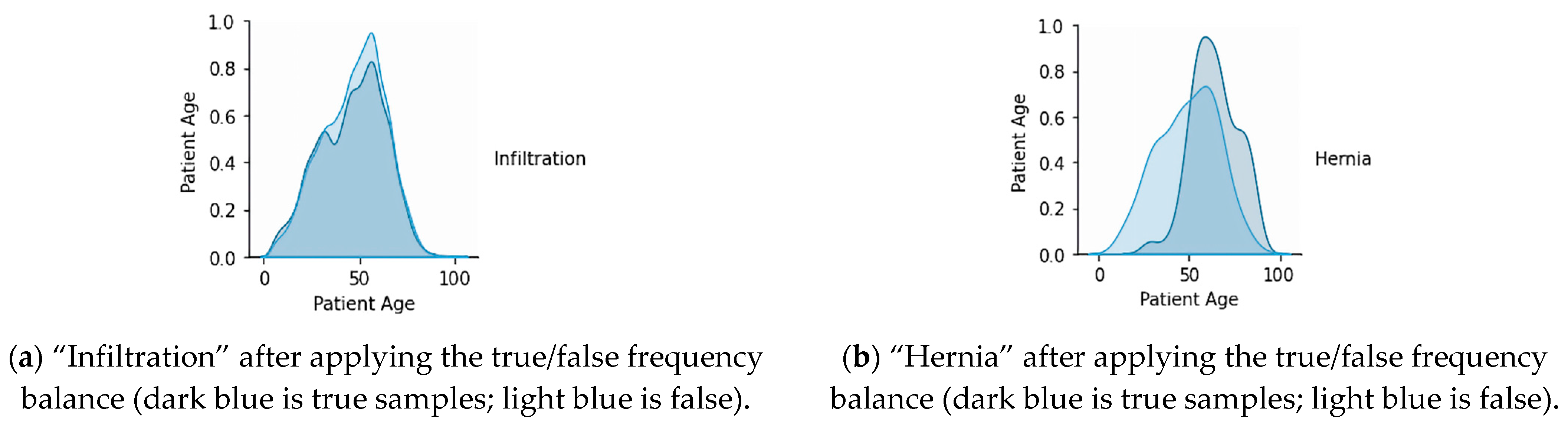 Applsci 11 02751 g003