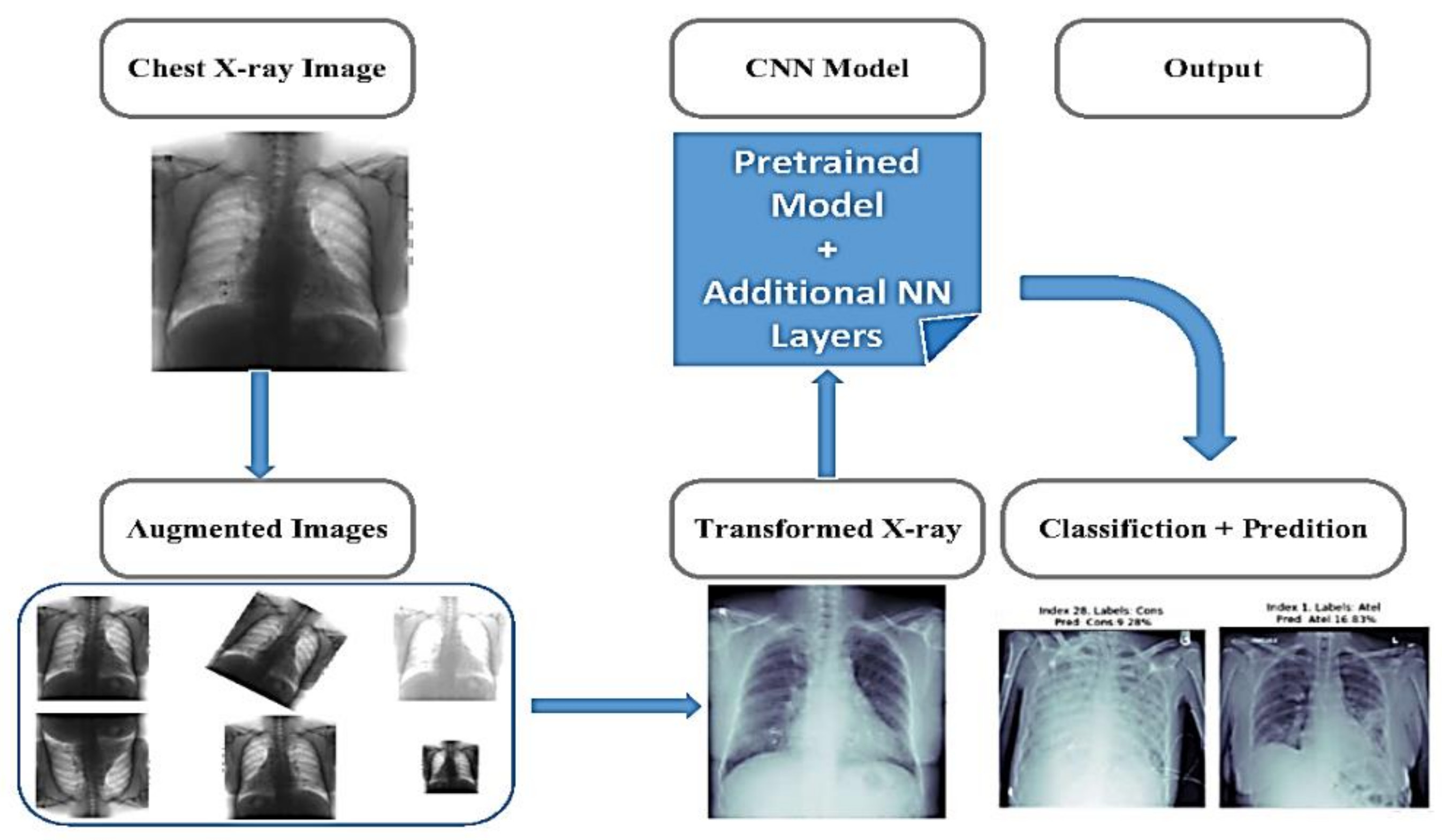 Applsci 11 02751 g005