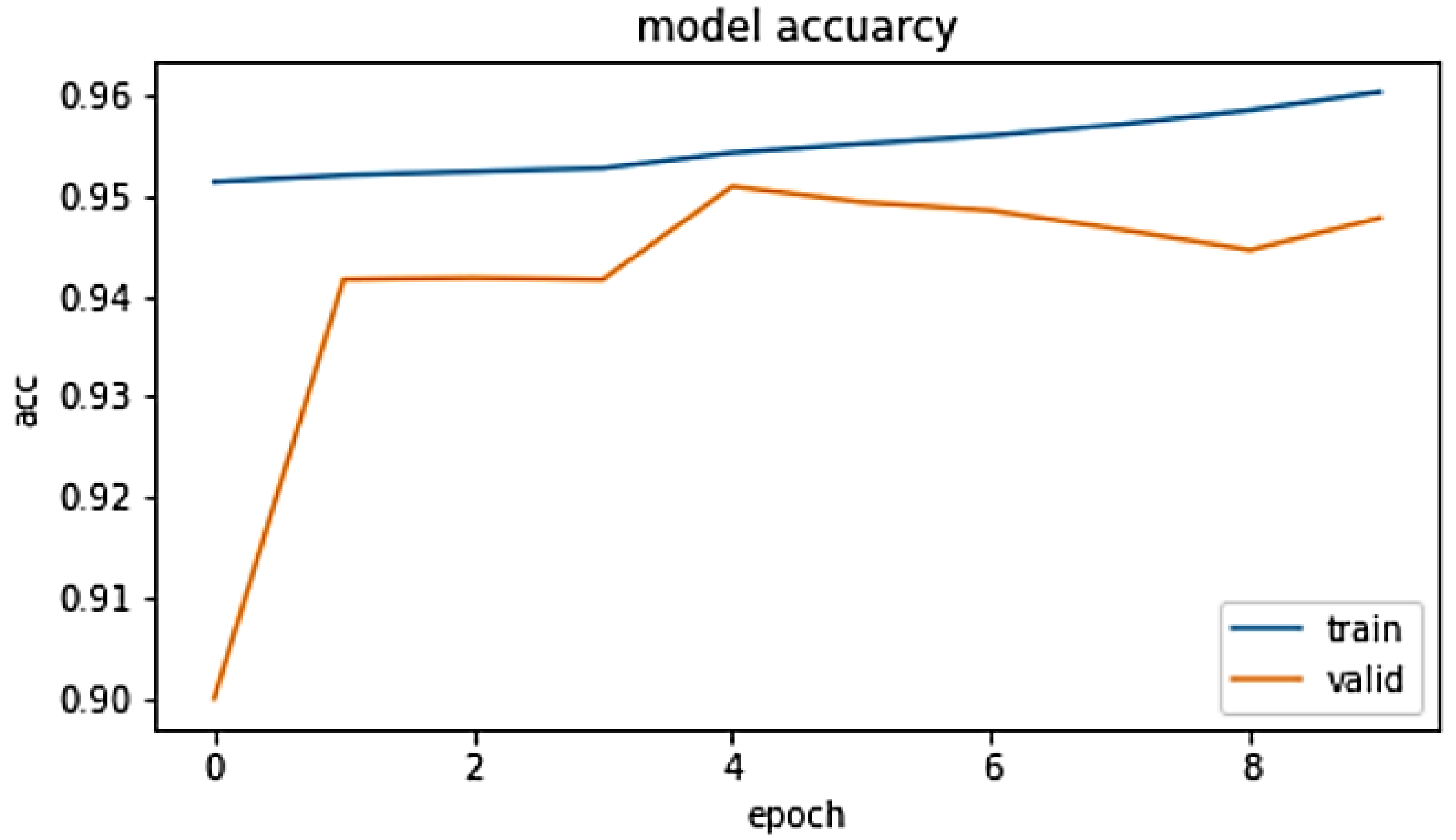 Applsci 11 02751 g008
