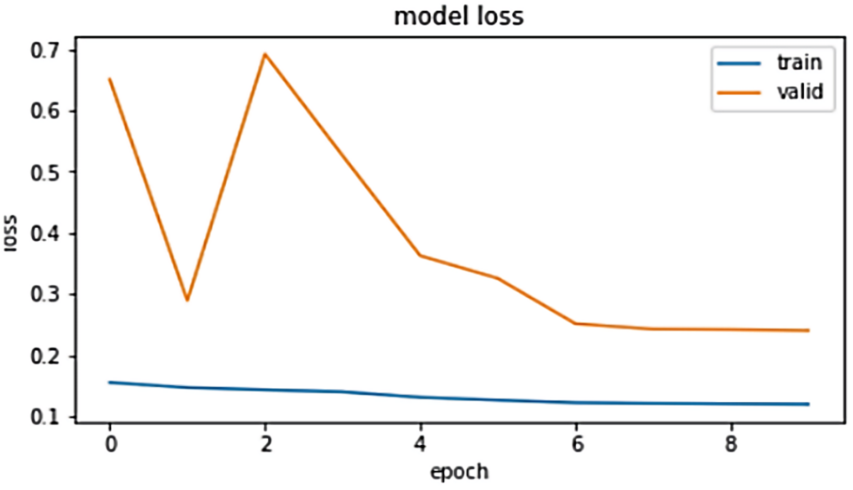 Applsci 11 02751 g009