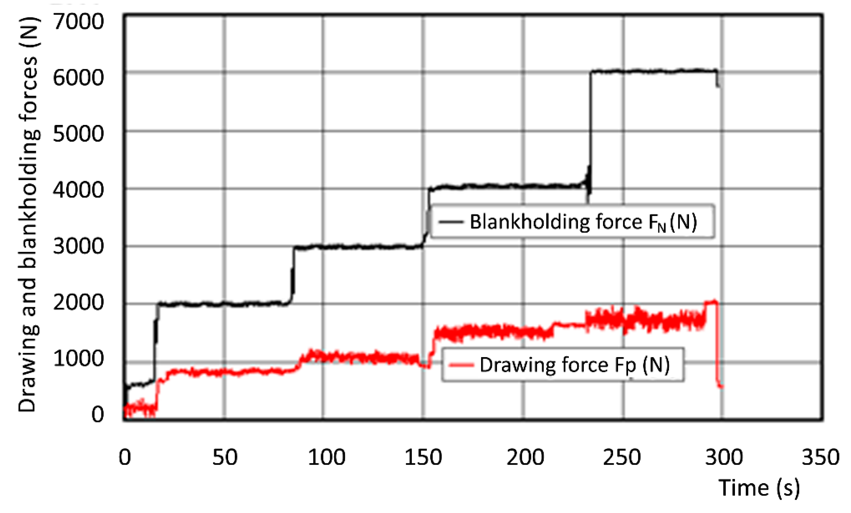 Applsci 11 02756 g004