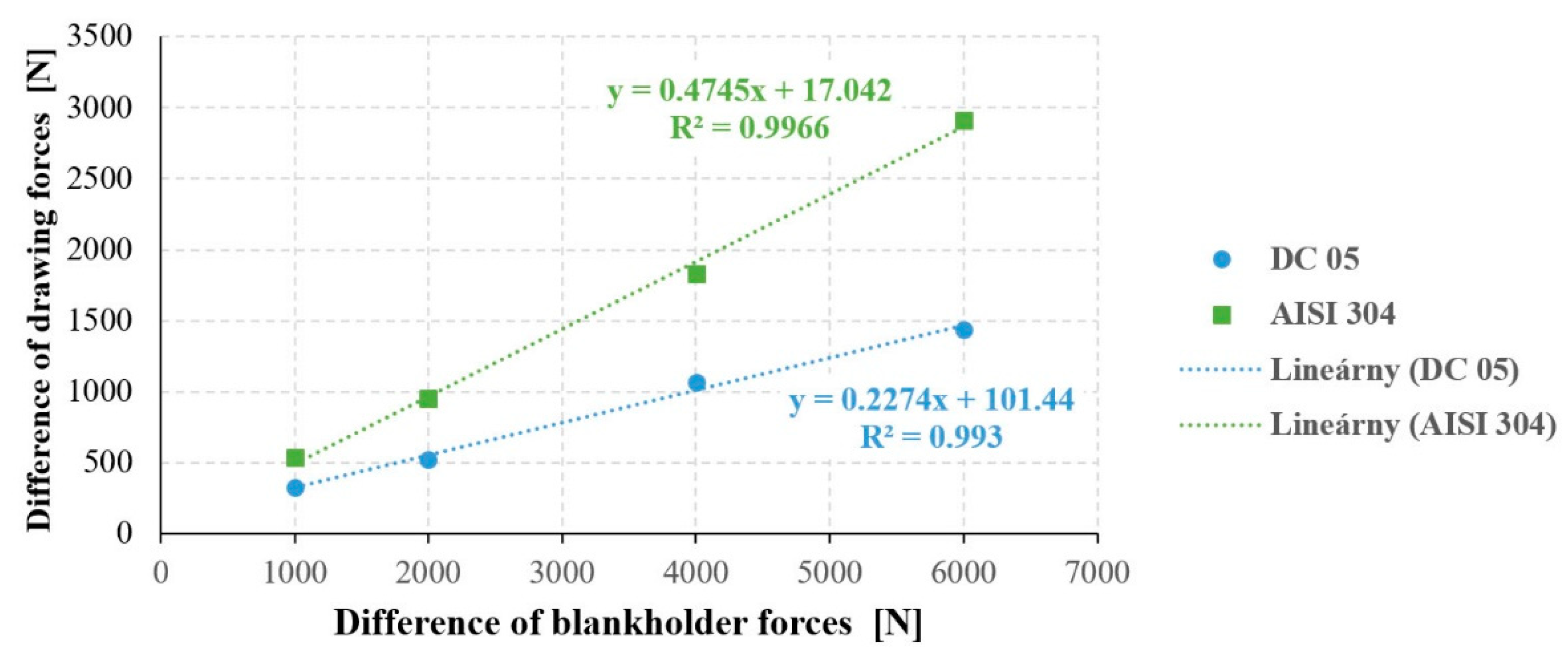 Applsci 11 02756 g006