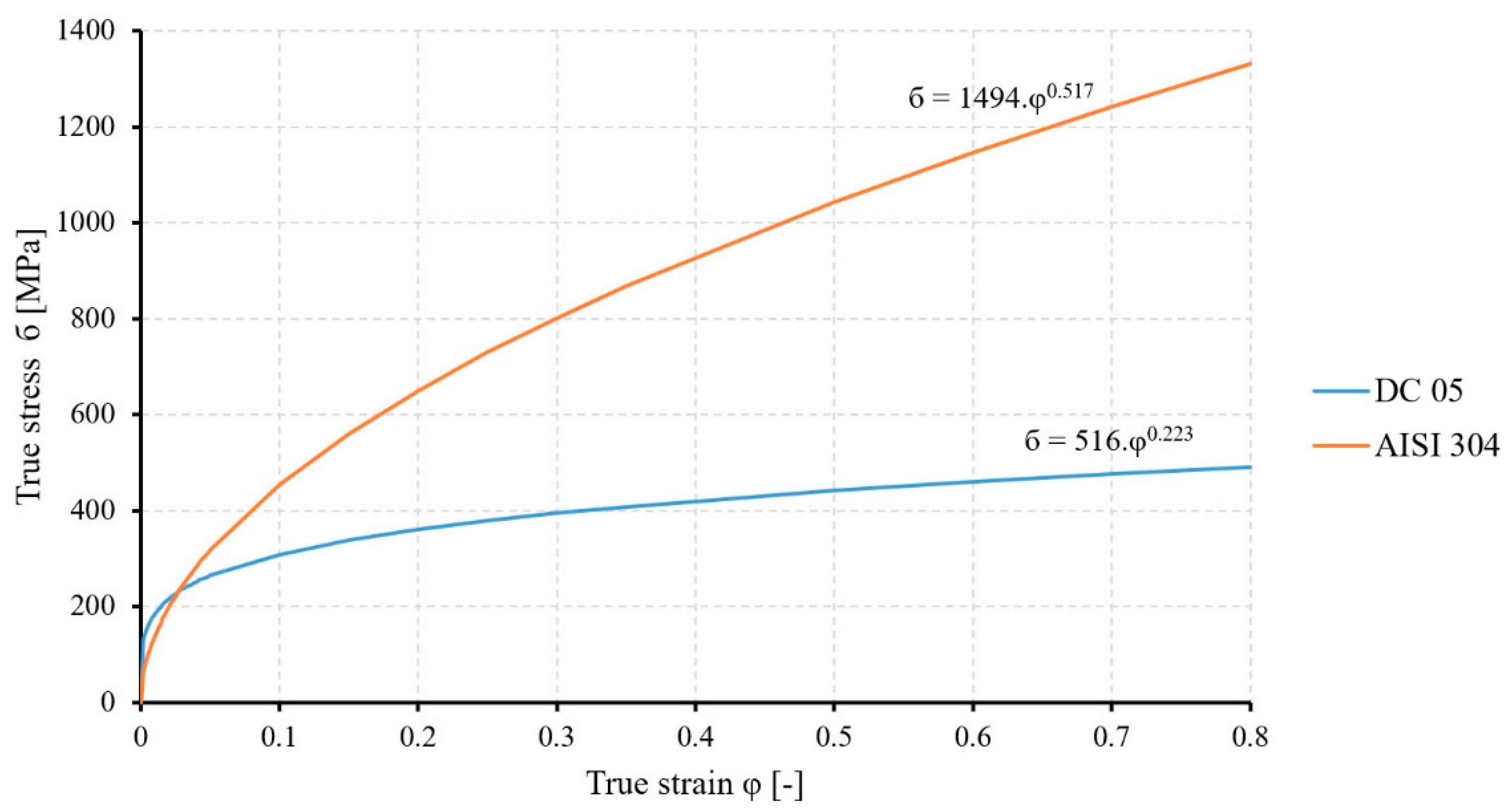 Applsci 11 02756 g009