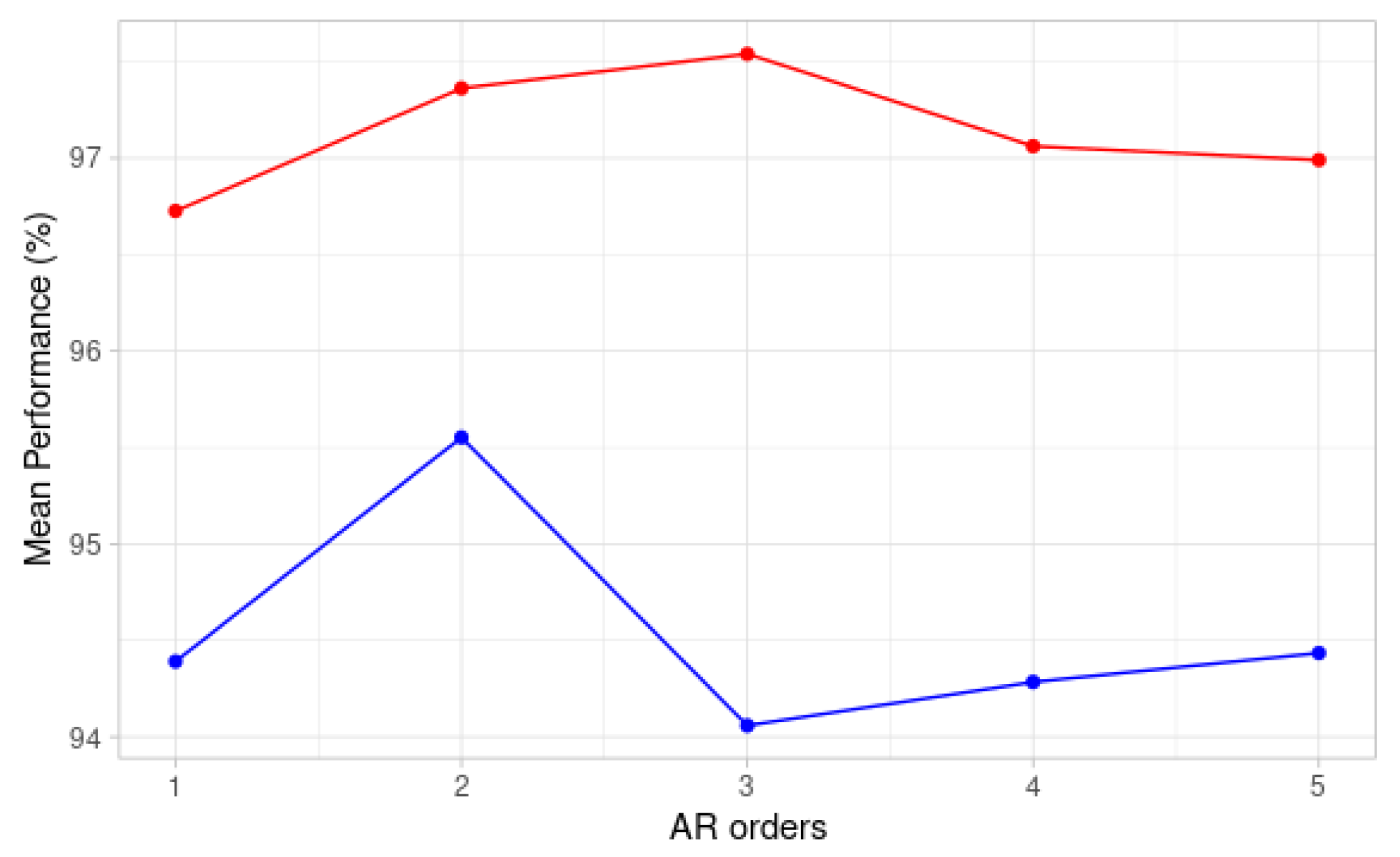 Applsci 11 02758 g002