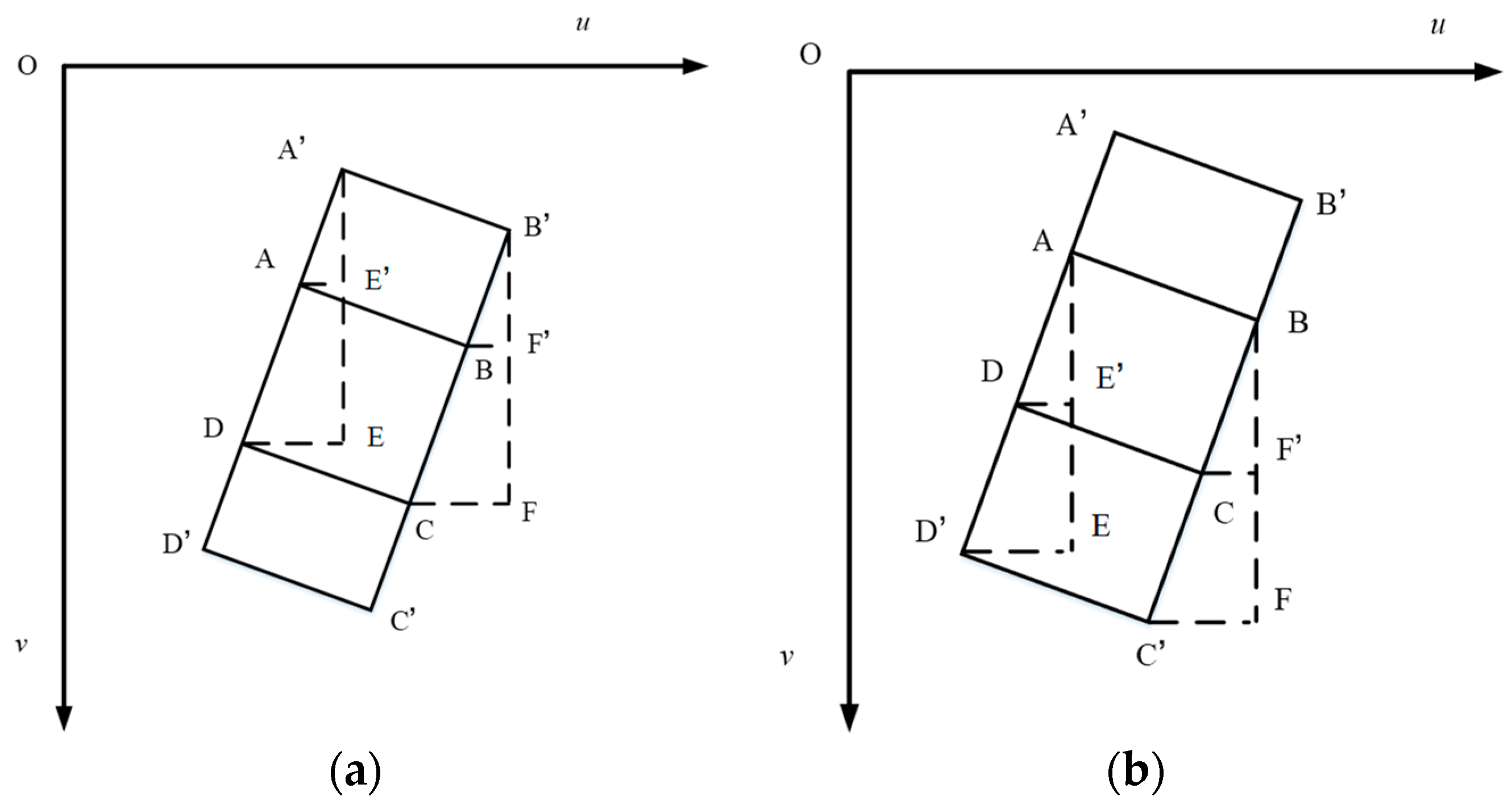 Applsci 11 02759 g005