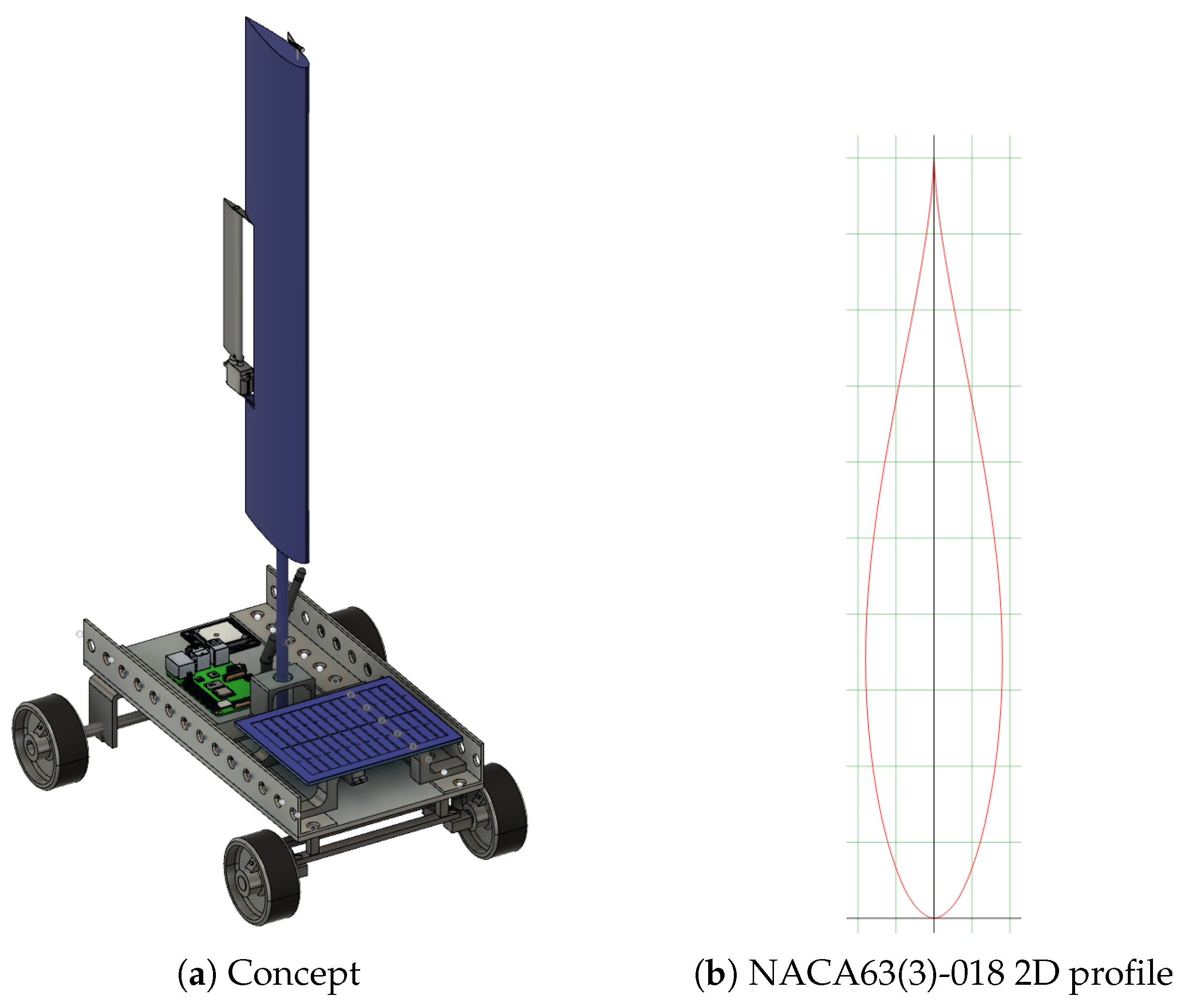 Applsci 11 02760 g001 Applsci 11 02760 g001