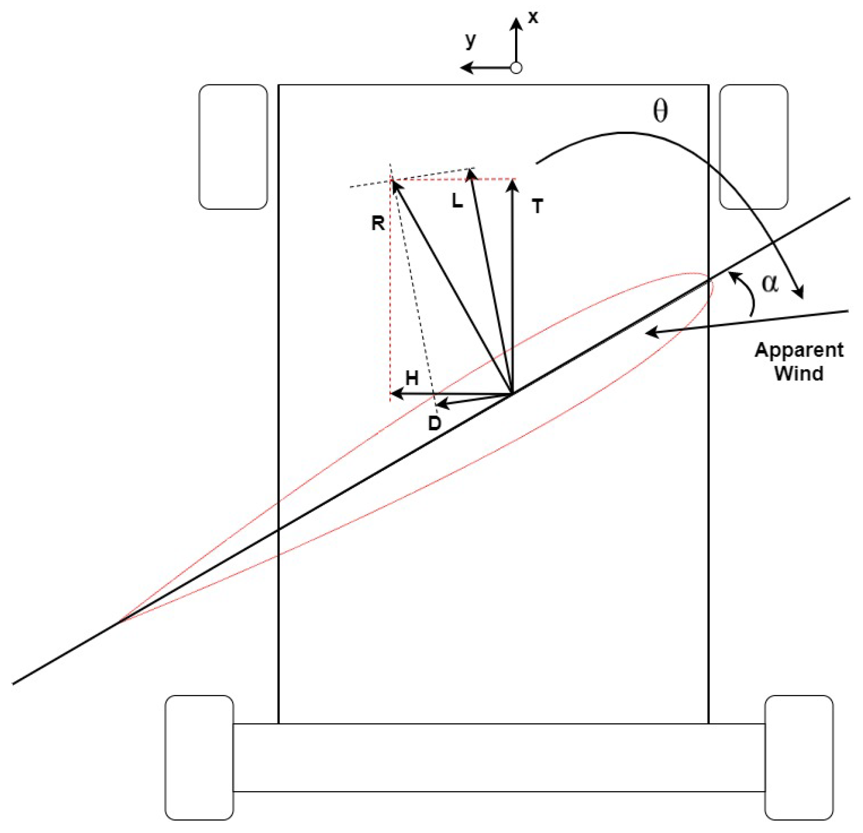Applsci 11 02760 g002 Applsci 11 02760 g002