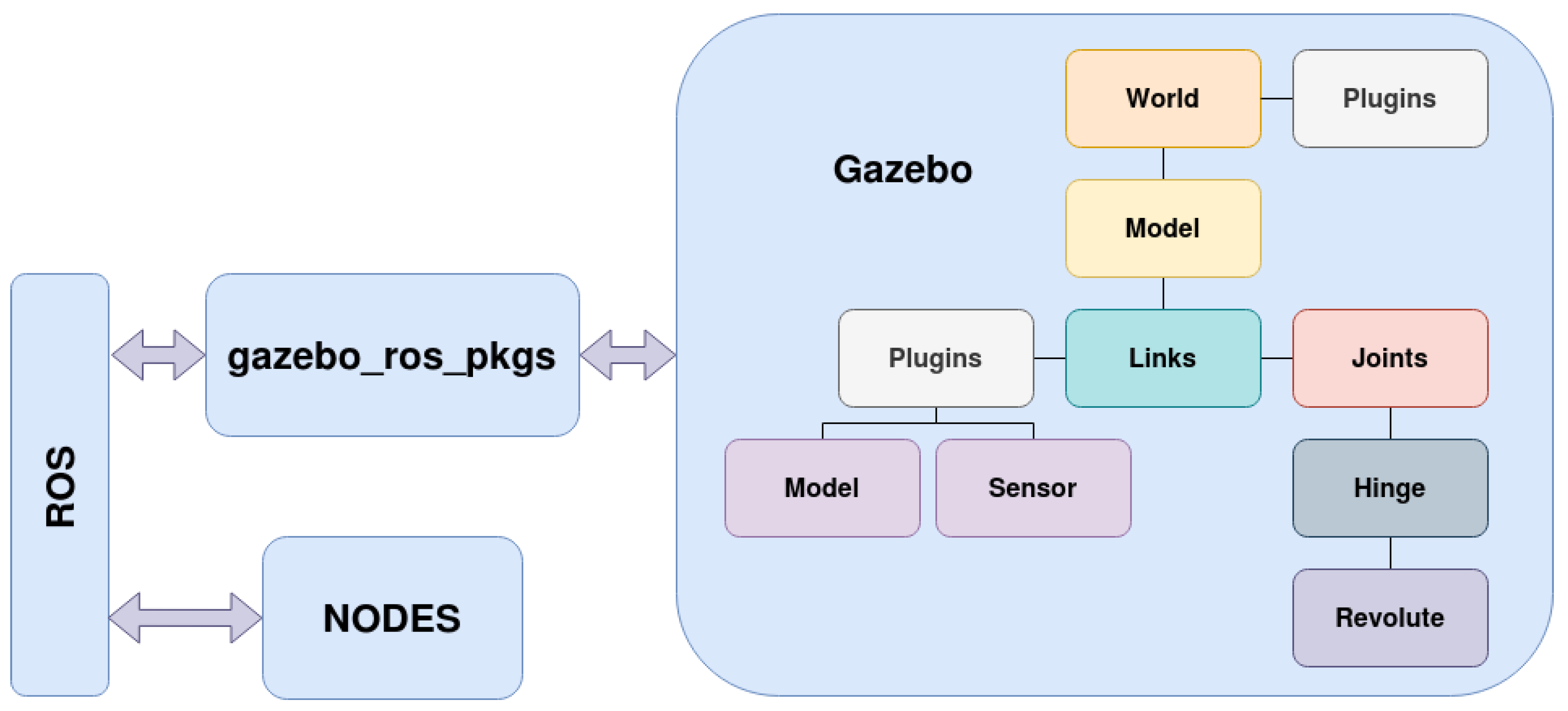 Applsci 11 02760 g004 Applsci 11 02760 g004