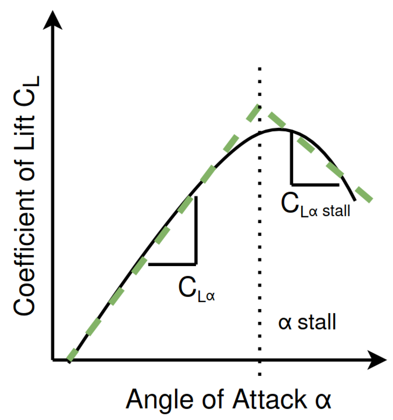 Applsci 11 02760 g006 Applsci 11 02760 g006