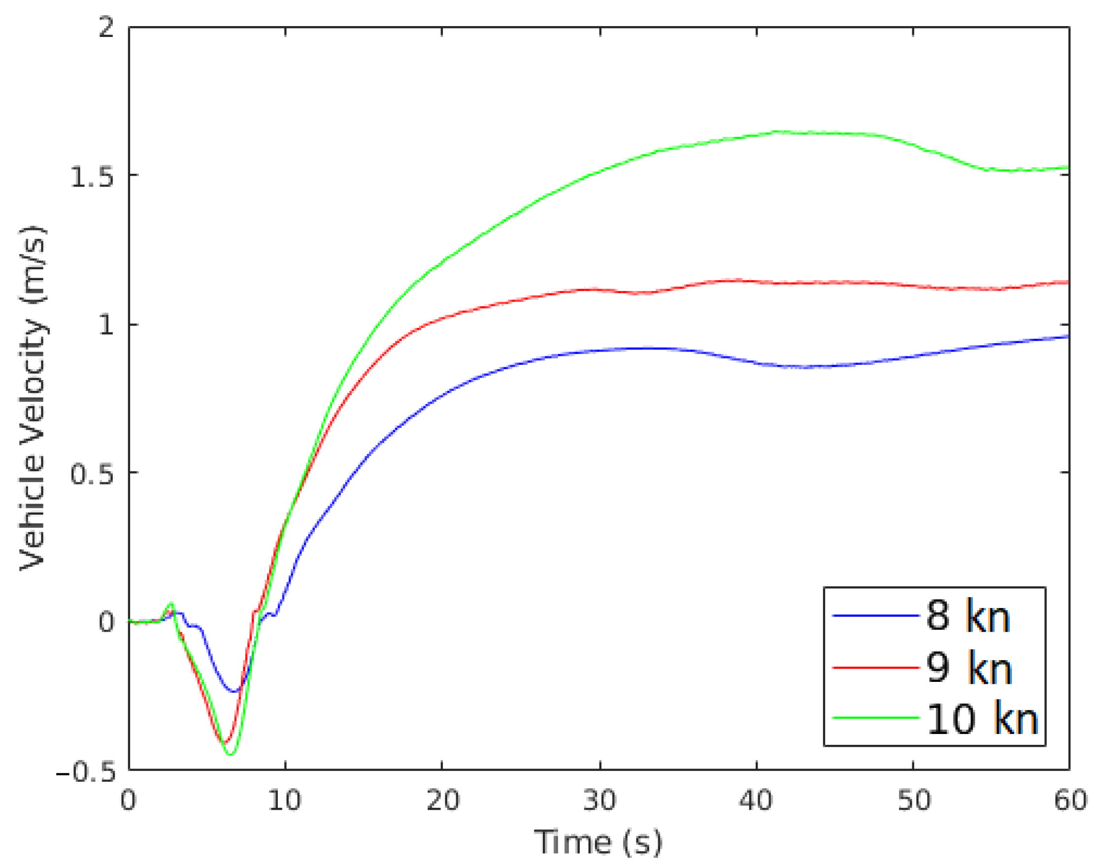 Applsci 11 02760 g013 Applsci 11 02760 g013
