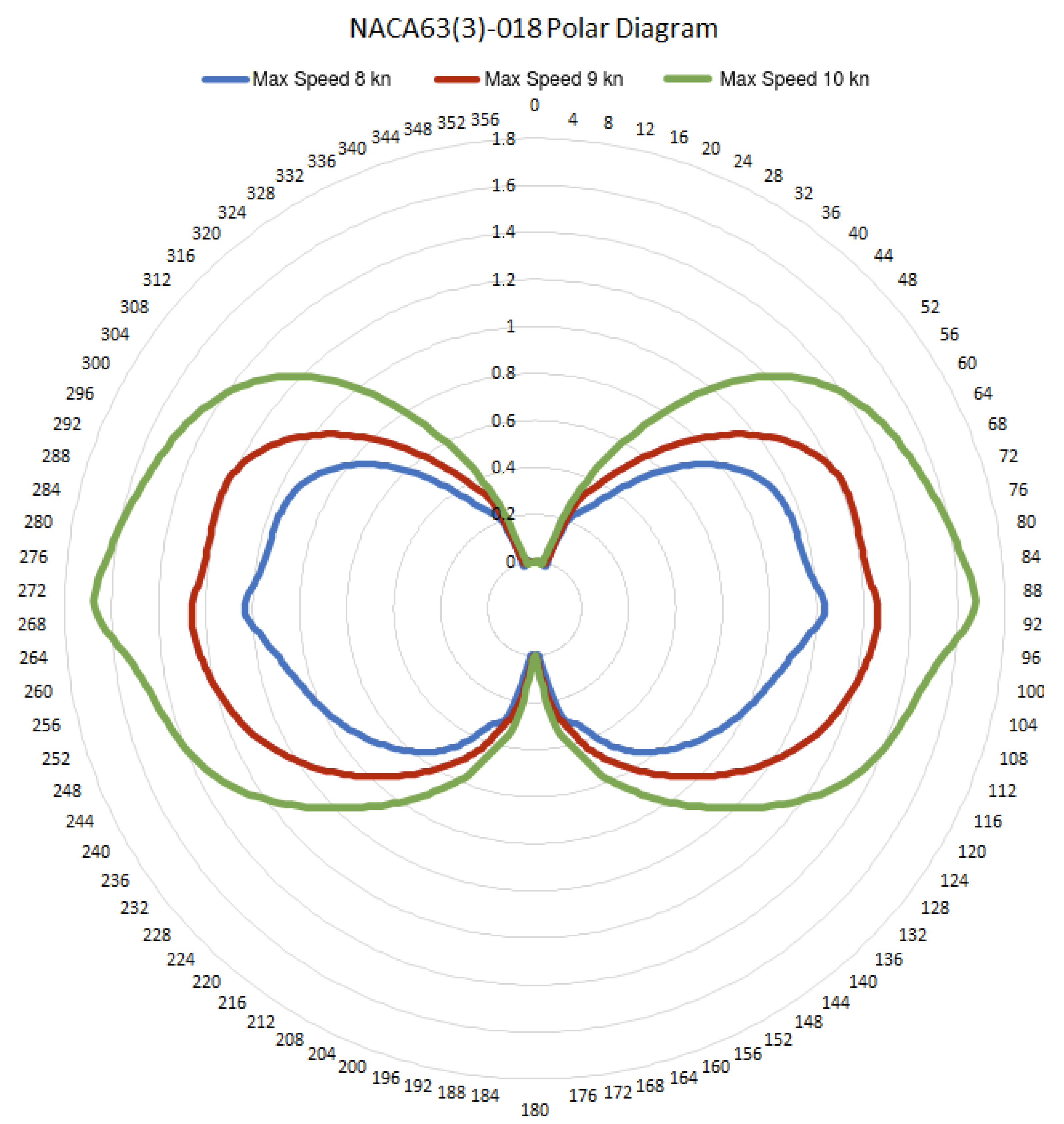 Applsci 11 02760 g014 Applsci 11 02760 g014