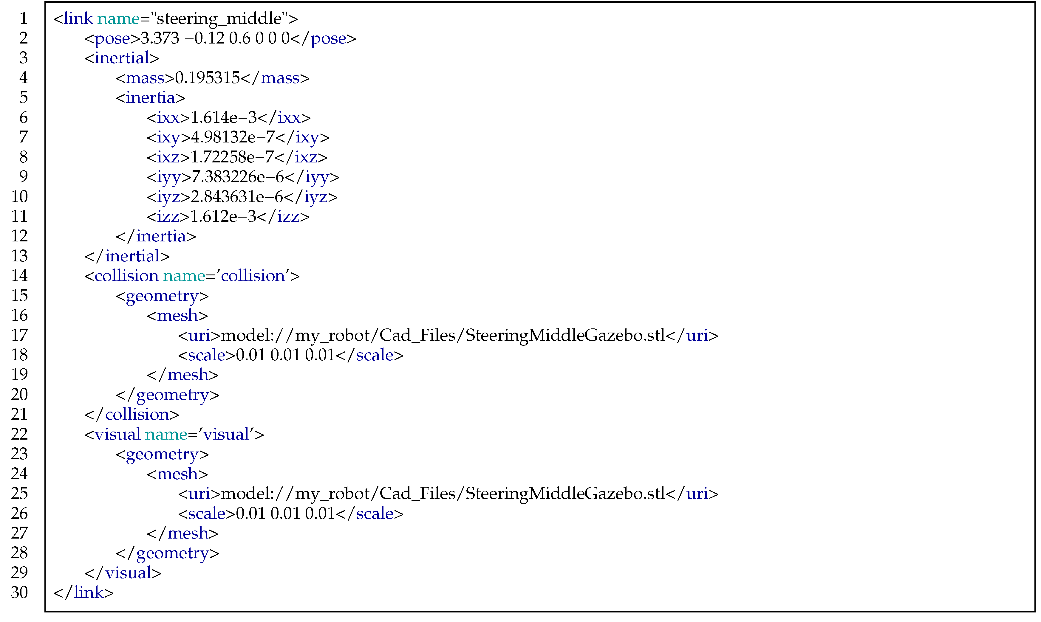 Applsci 11 02760 g015 Applsci 11 02760 g015