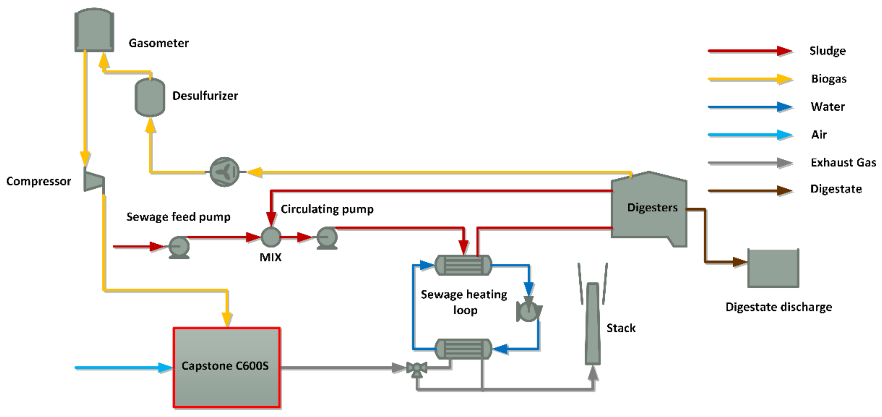 Applsci 11 02762 g001 Applsci 11 02762 g001