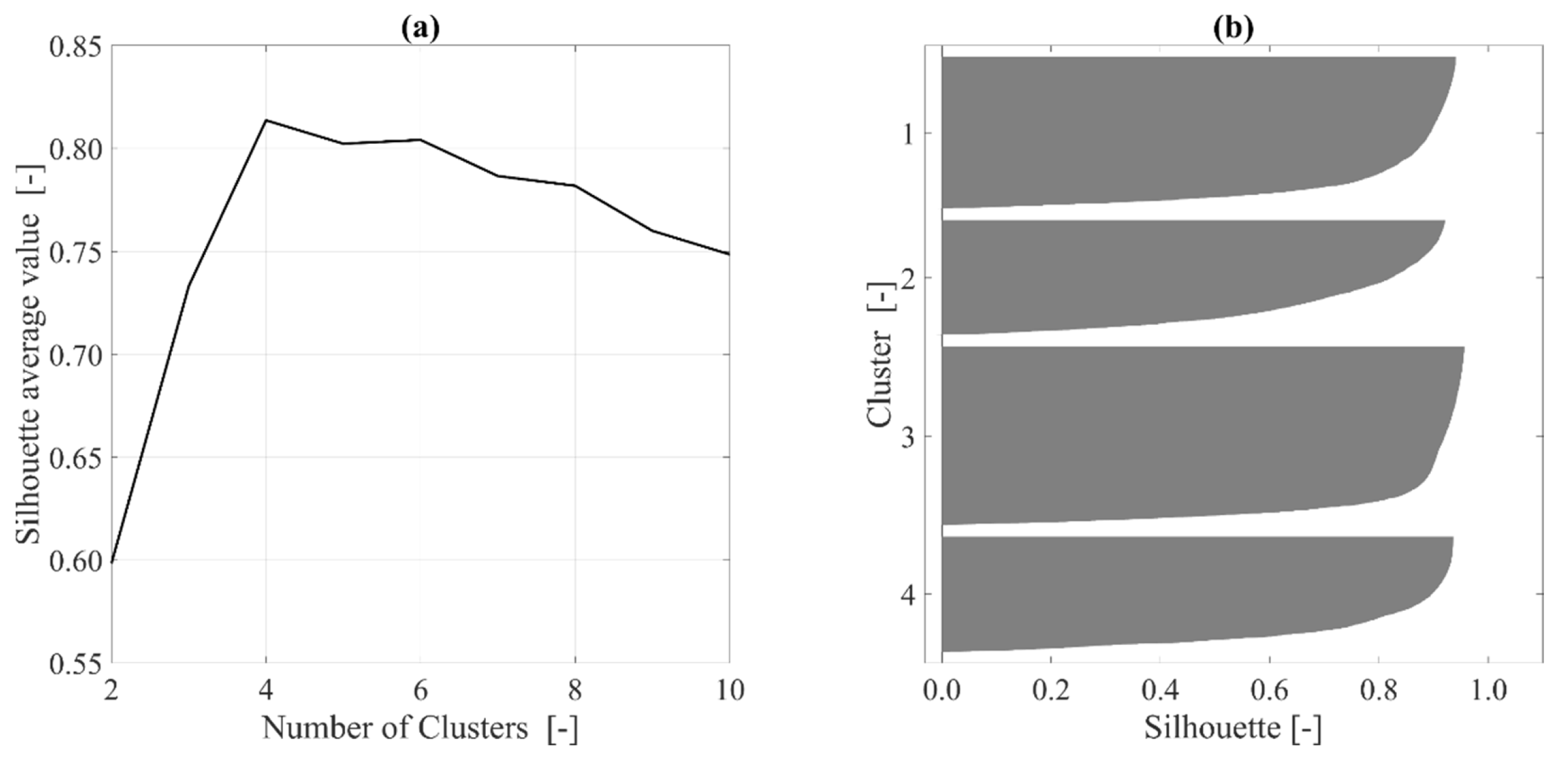 Applsci 11 02762 g004 Applsci 11 02762 g004